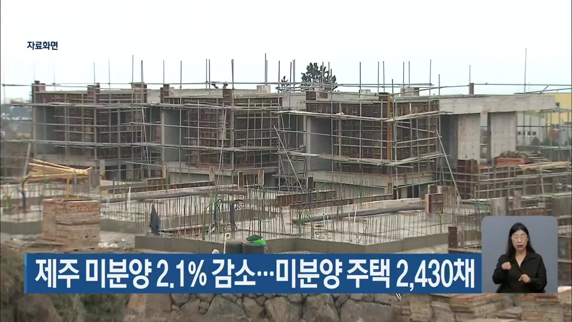 제주 미분양 2.1% 감소…미분양 주택 2,430채