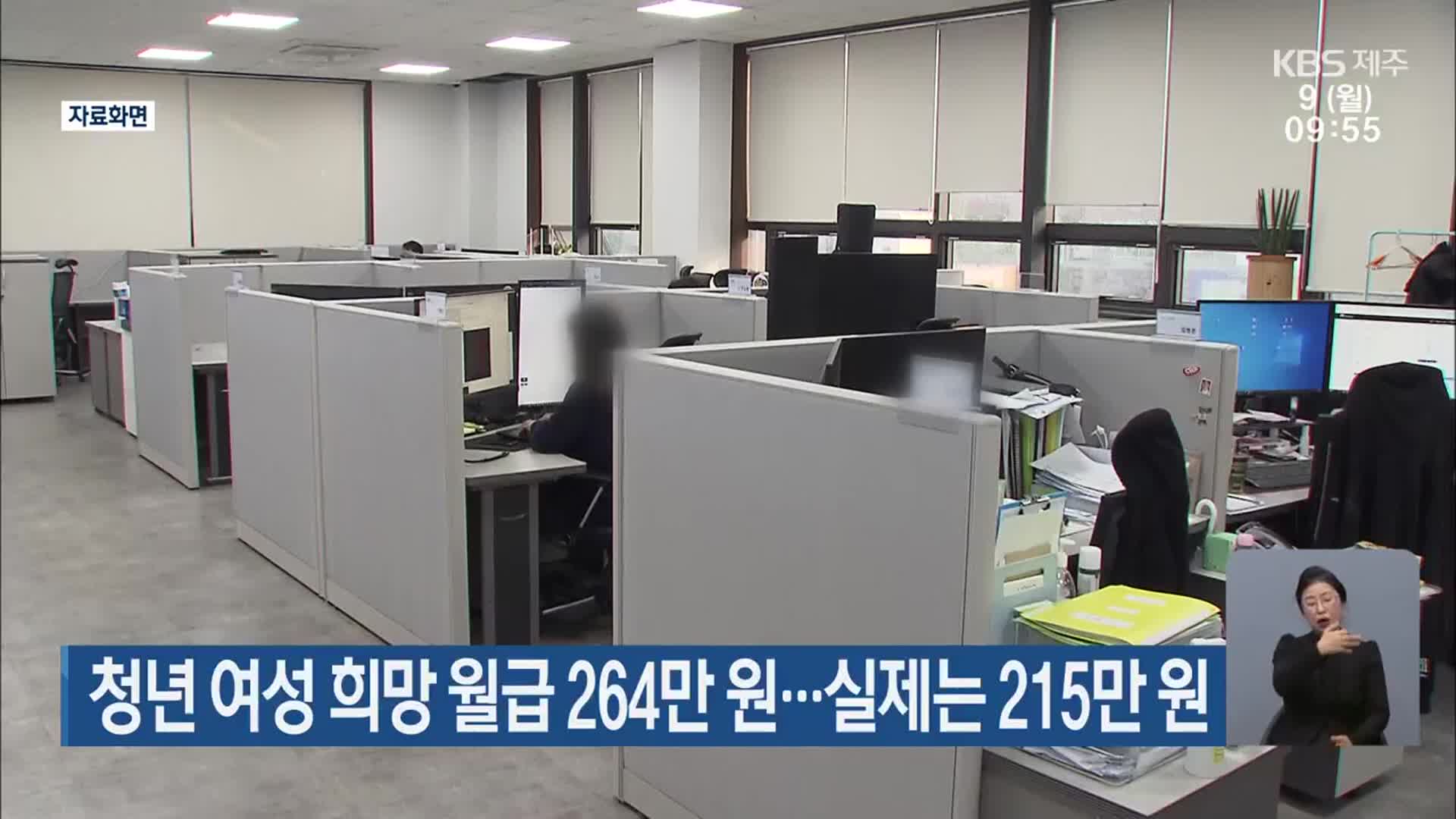 청년 여성 희망 월급 264만 원…실제는 215만 원