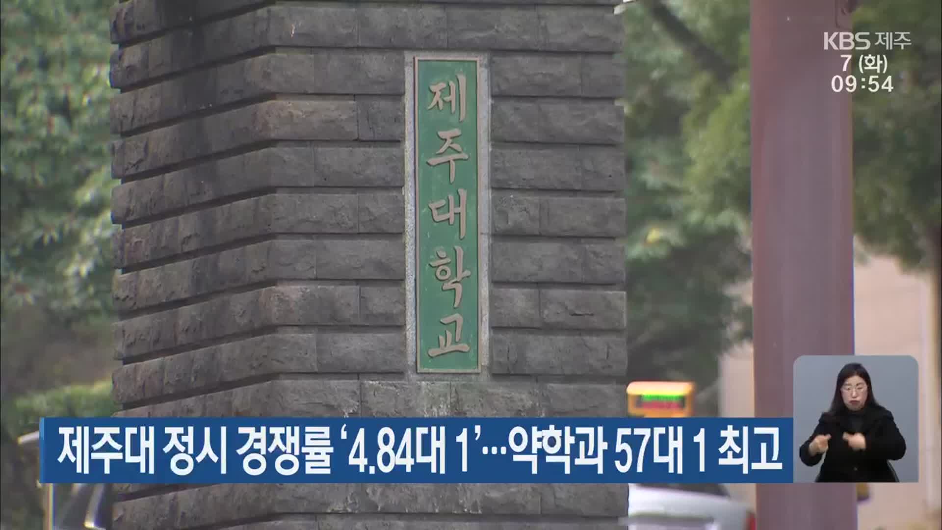 제주대 정시 경쟁률 ‘4.84대 1’…약학과 57대 1 최고