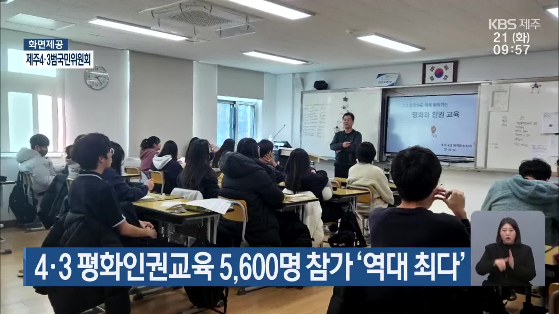 4·3 평화인권교육 5,600명 참가 ‘역대 최다’