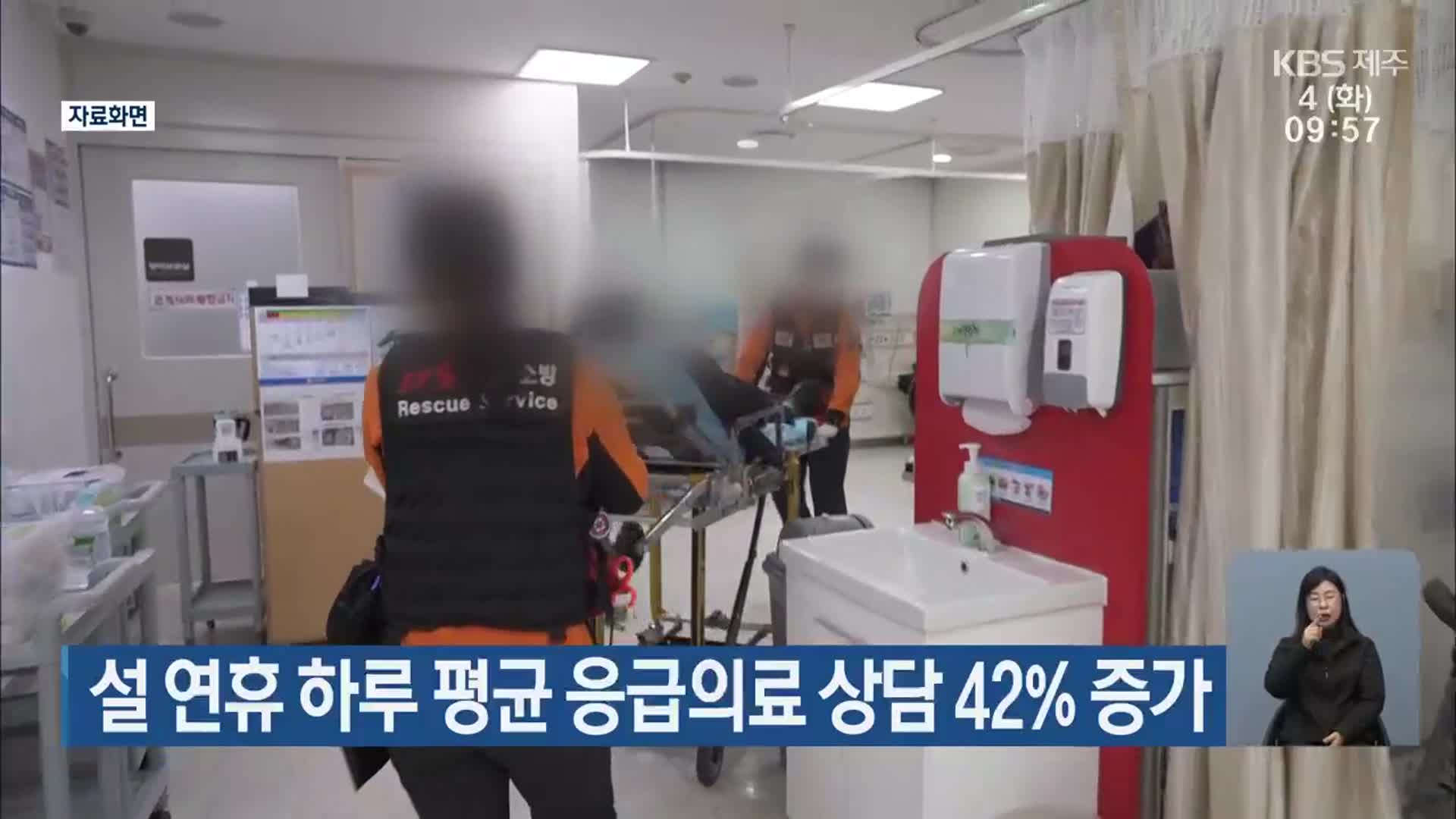 제주, 설 연휴 하루 평균 응급의료 상담 42% 증가