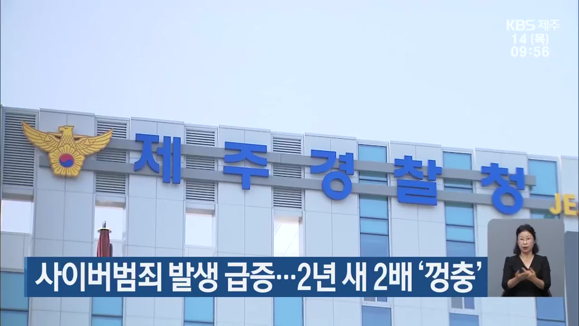 제주 사이버범죄 발생 급증…2년 새 2배 ‘껑충’