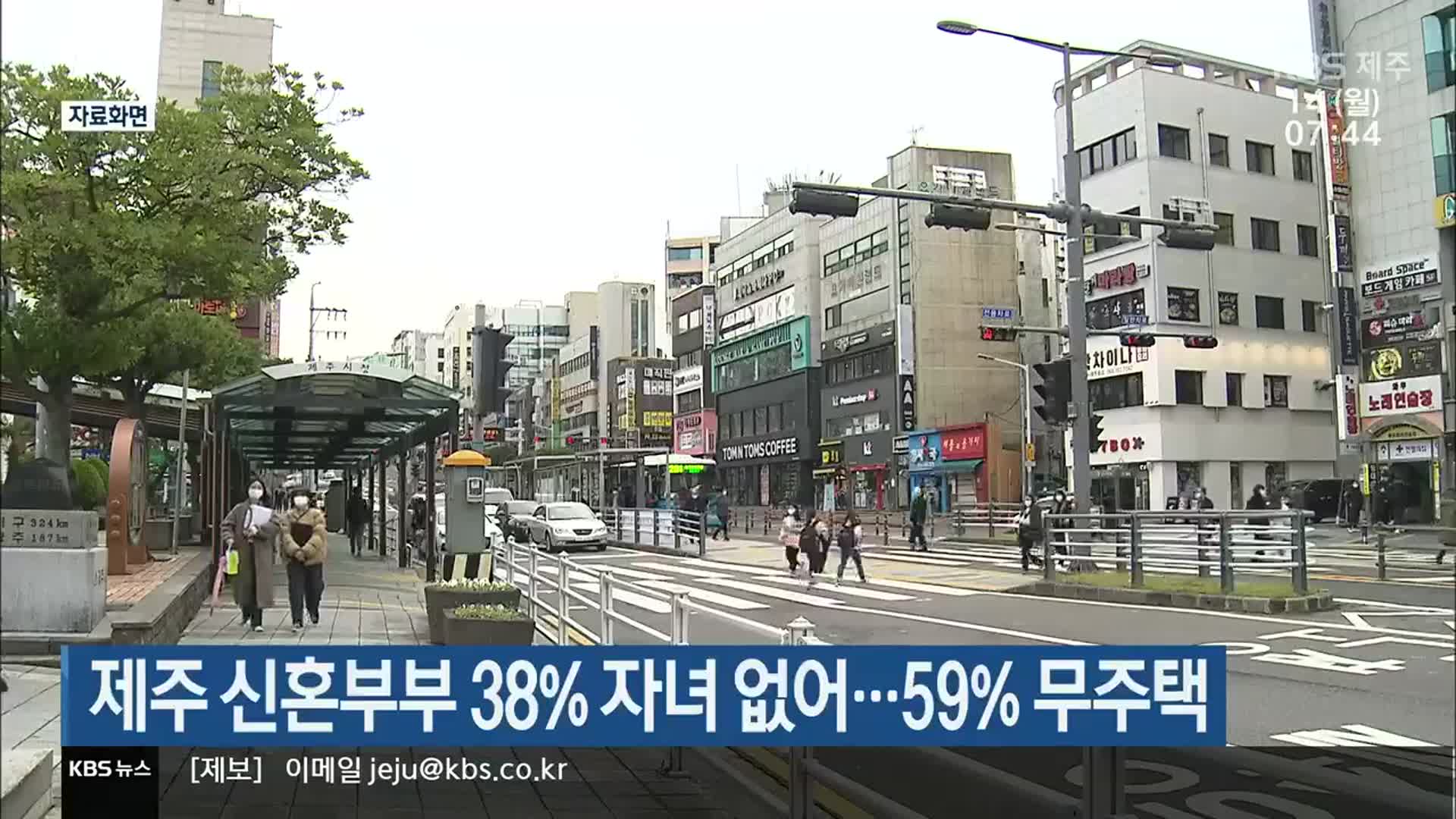 제주 신혼부부 38% 자녀 없어…59% 무주택