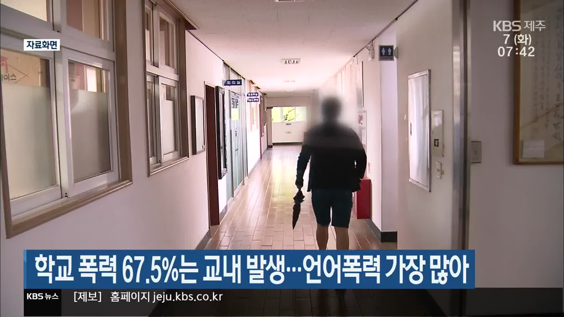 학교 폭력 67.5%는 교내 발생…언어폭력 가장 많아