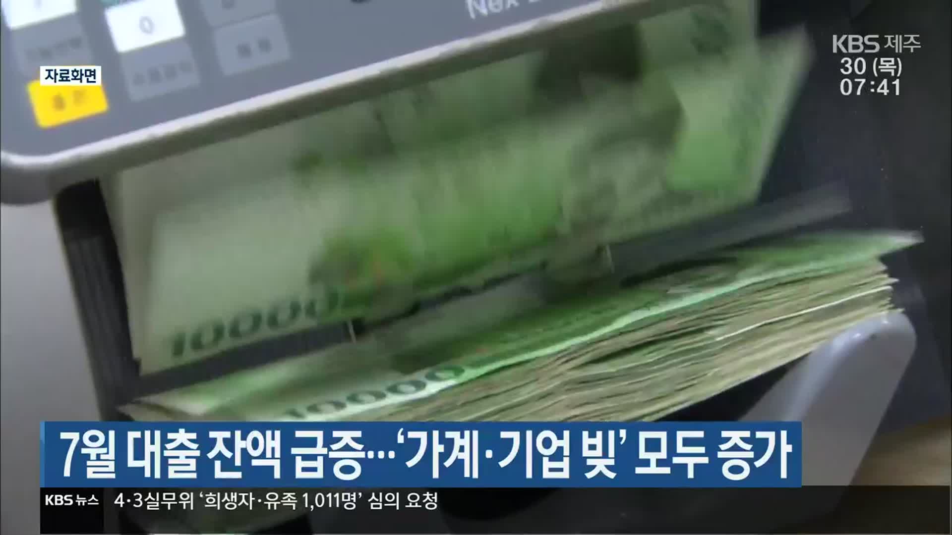 7월 대출 잔액 급증…‘가계·기업 빚’ 모두 증가
