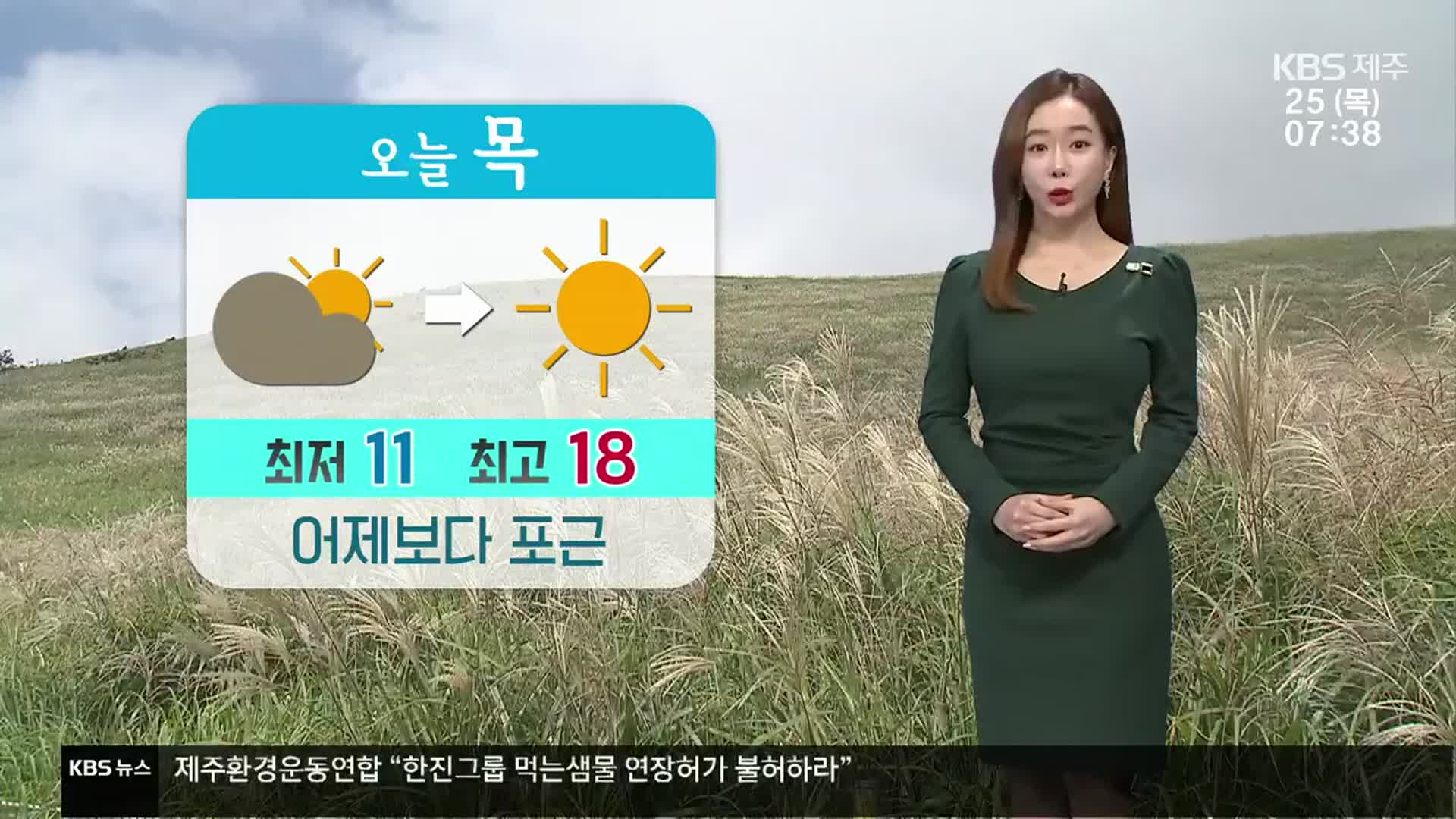 [날씨] 제주 어제보다 ‘포근’…낮 최고 18도