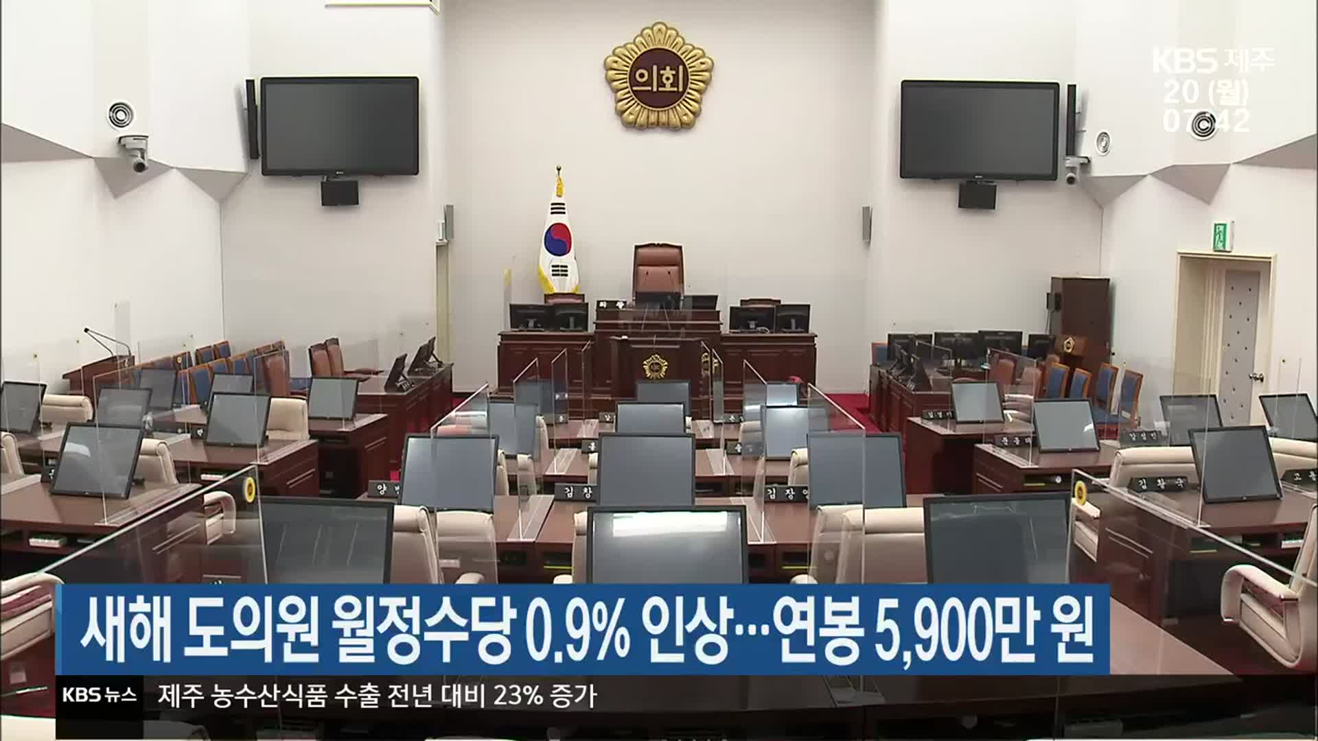 새해 제주도의원 월정수당 0.9% 인상…연봉 5,900만 원