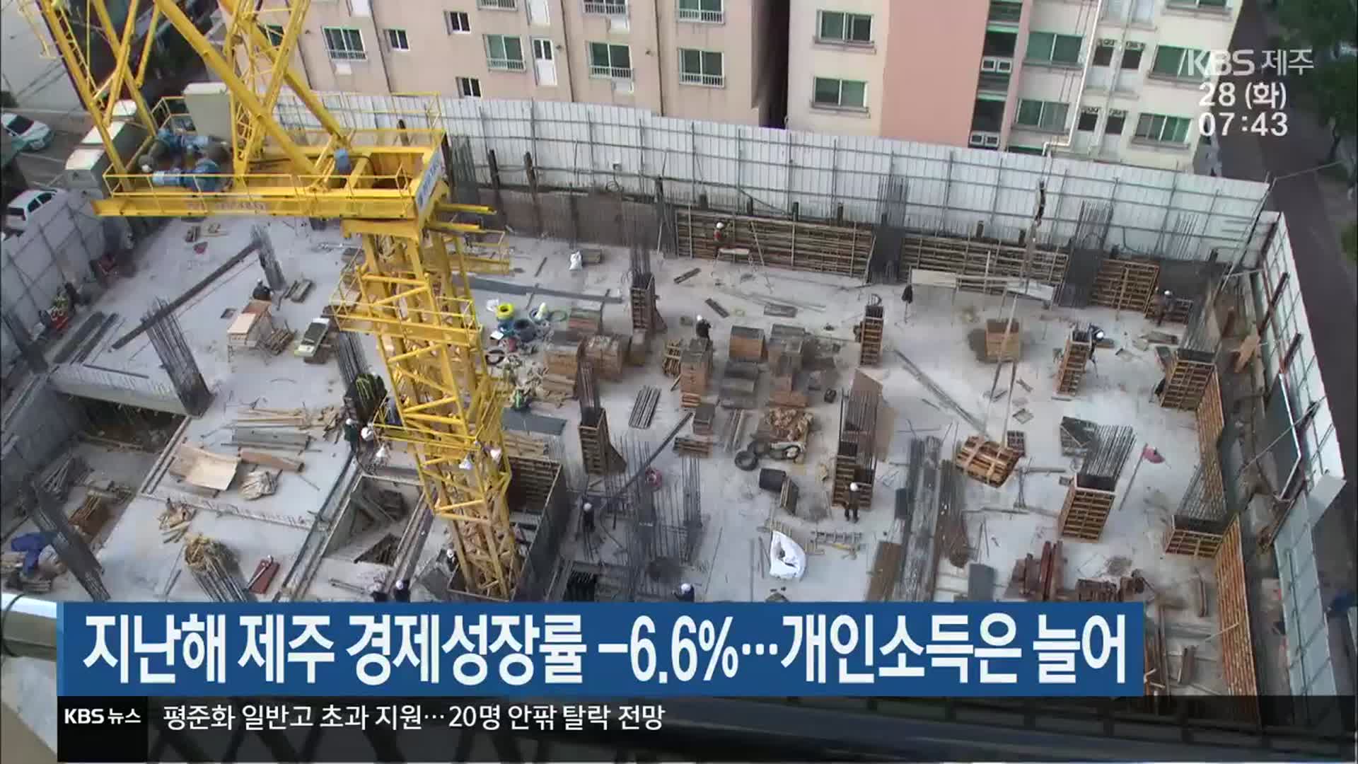 지난해 제주 경제성장률 -6.6%…개인소득은 늘어