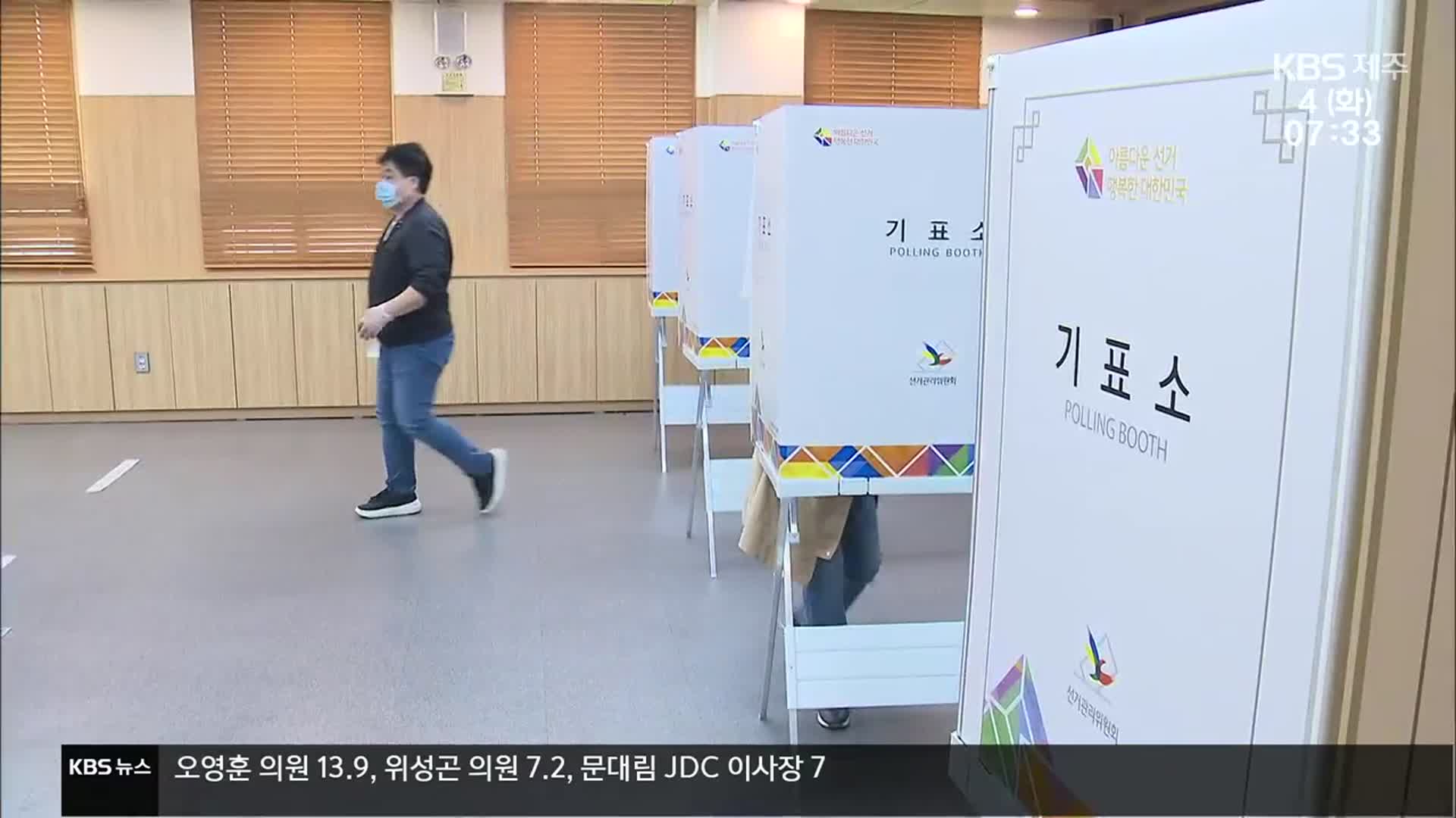 [제주 여론조사]② 지방선거 5개월 앞…절반 이상 ‘부동층’