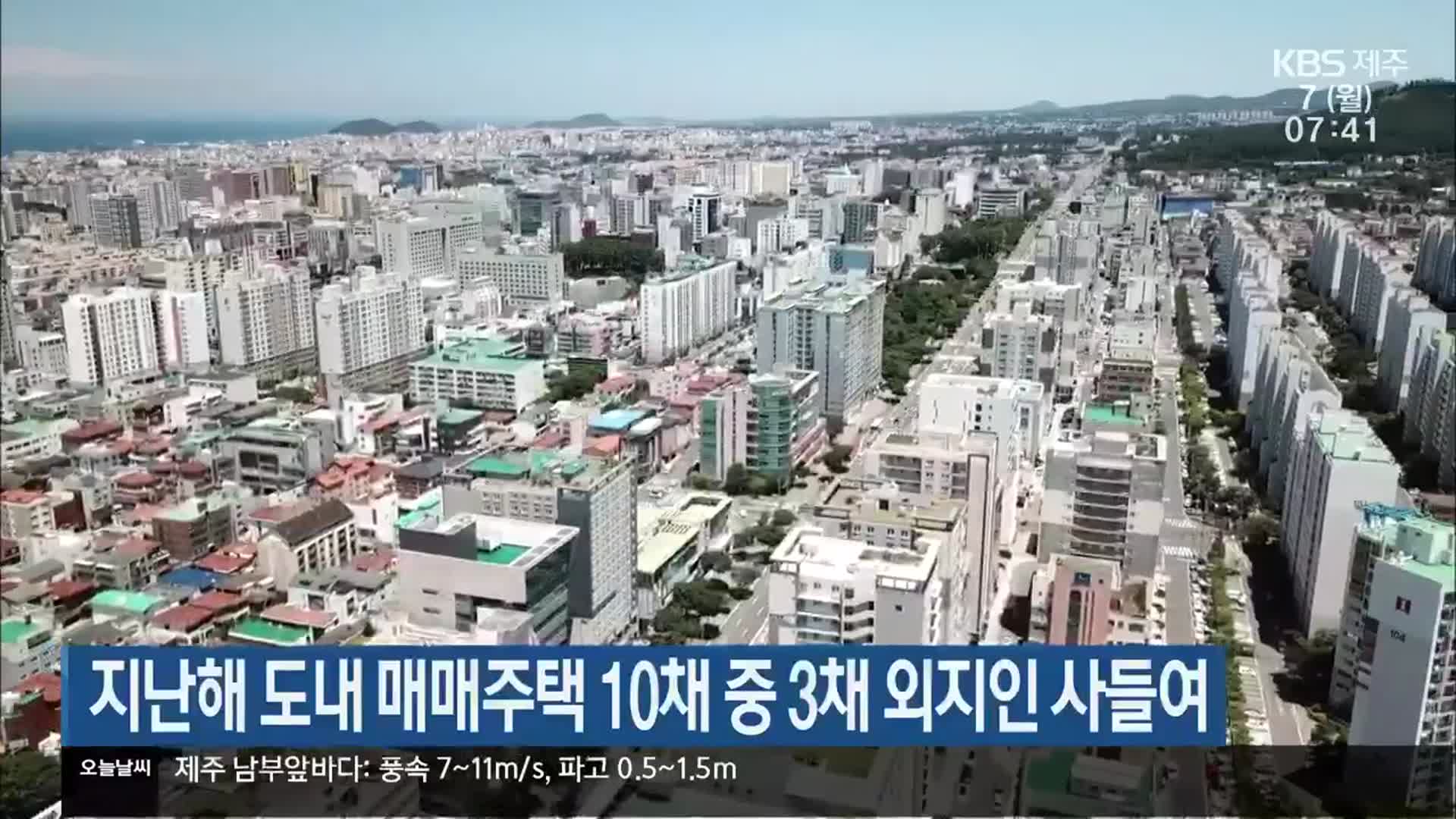 지난해 제주도 내 매매주택 10채 중 3채 외지인 사들여