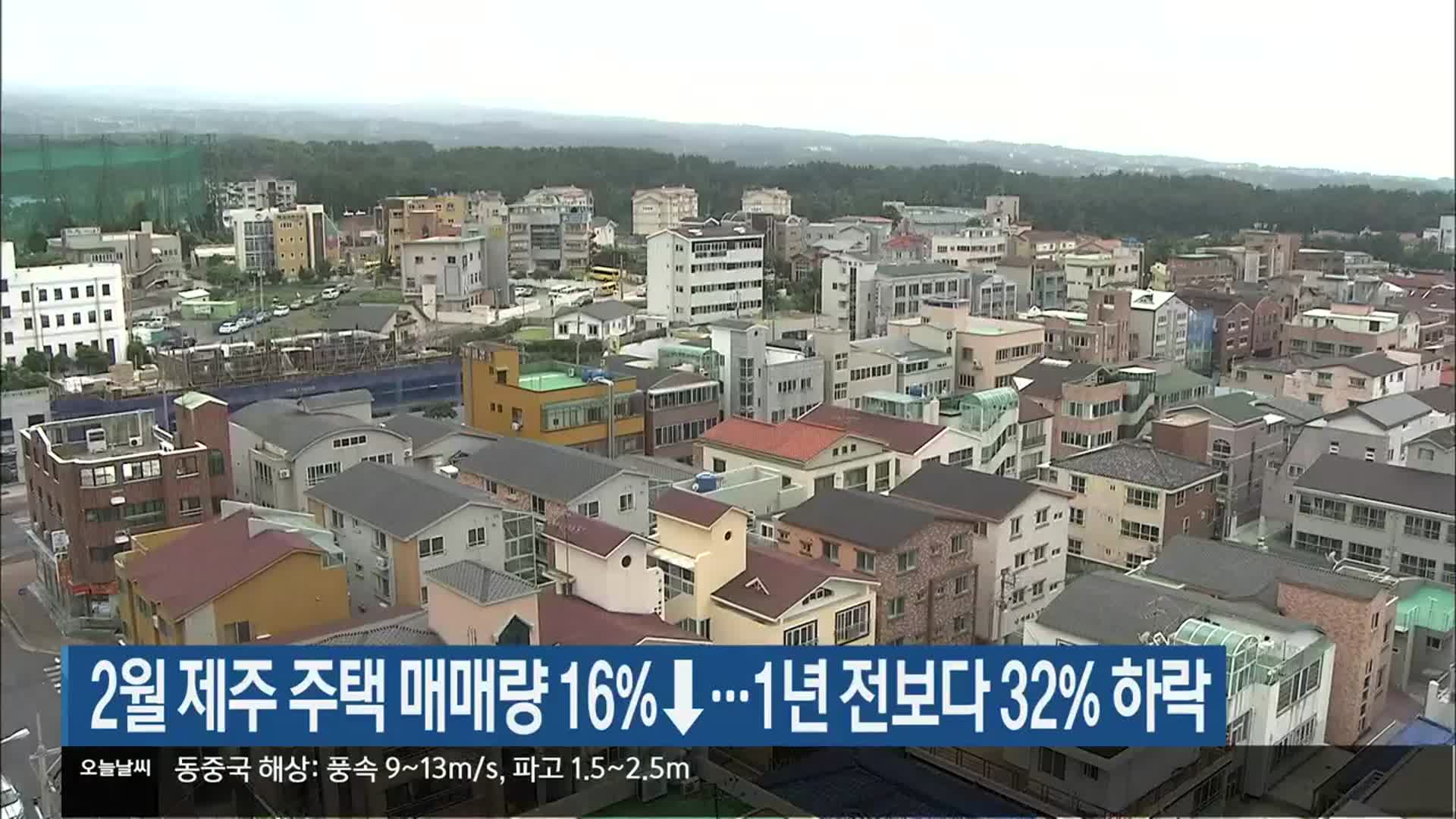 2월 제주 주택 매매량 16%↓…1년 전보다 32% 하락