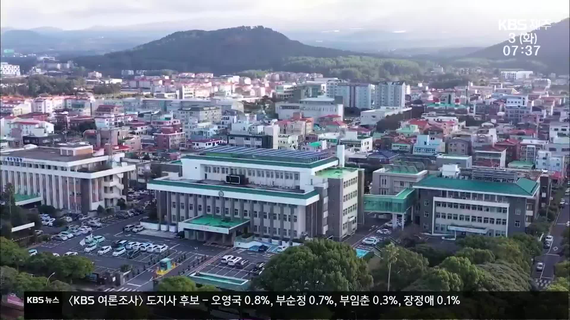 [제주 여론조사] 제주도지사·교육감 후보 지지도