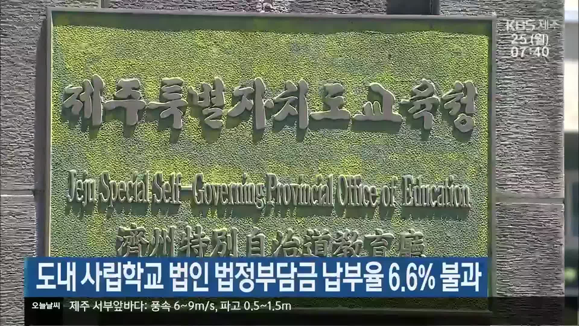 제주도내 사립학교 법인 법정부담금 납부율 6.6% 불과