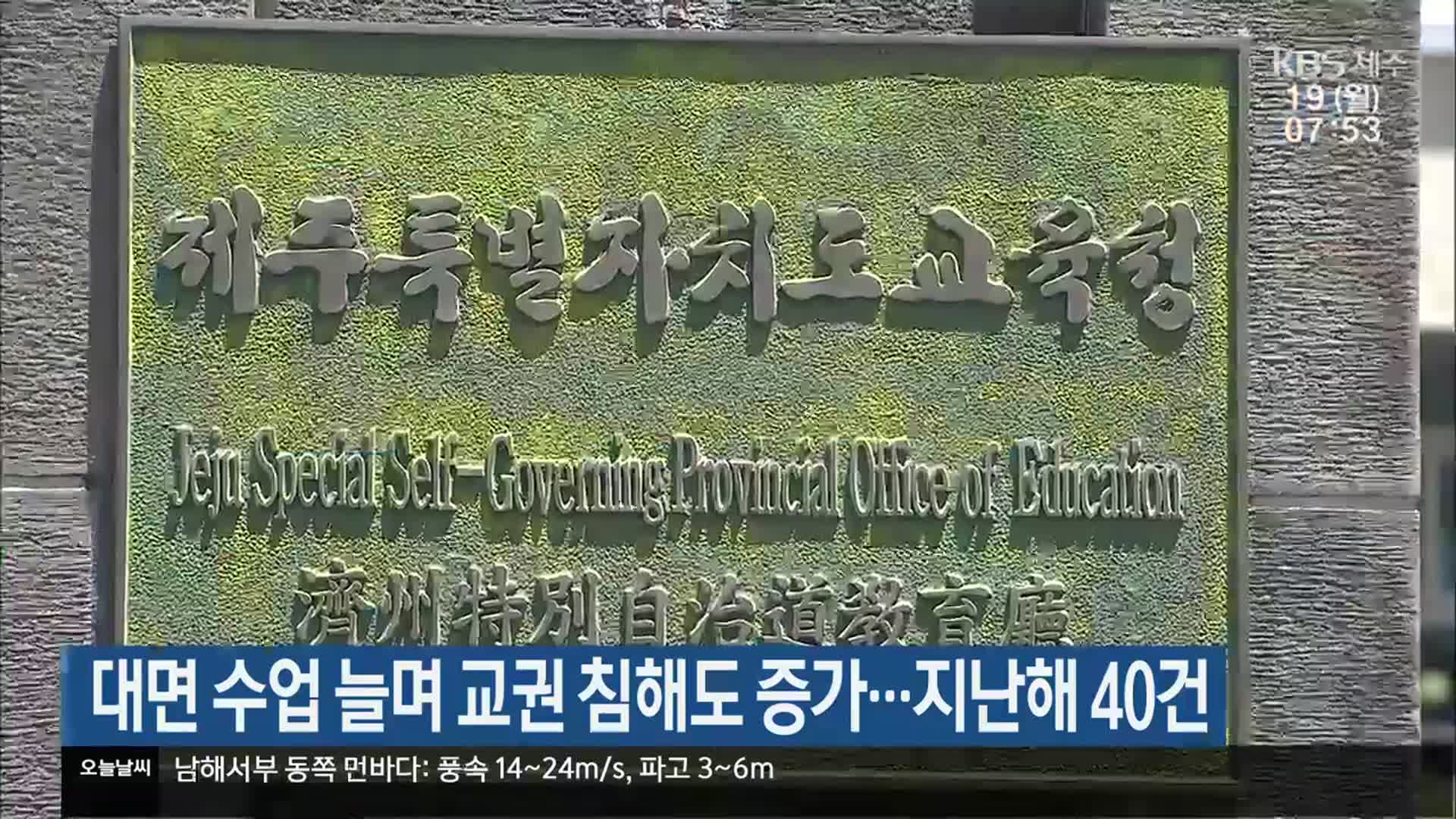 대면 수업 늘며 교권 침해도 증가…지난해 40건