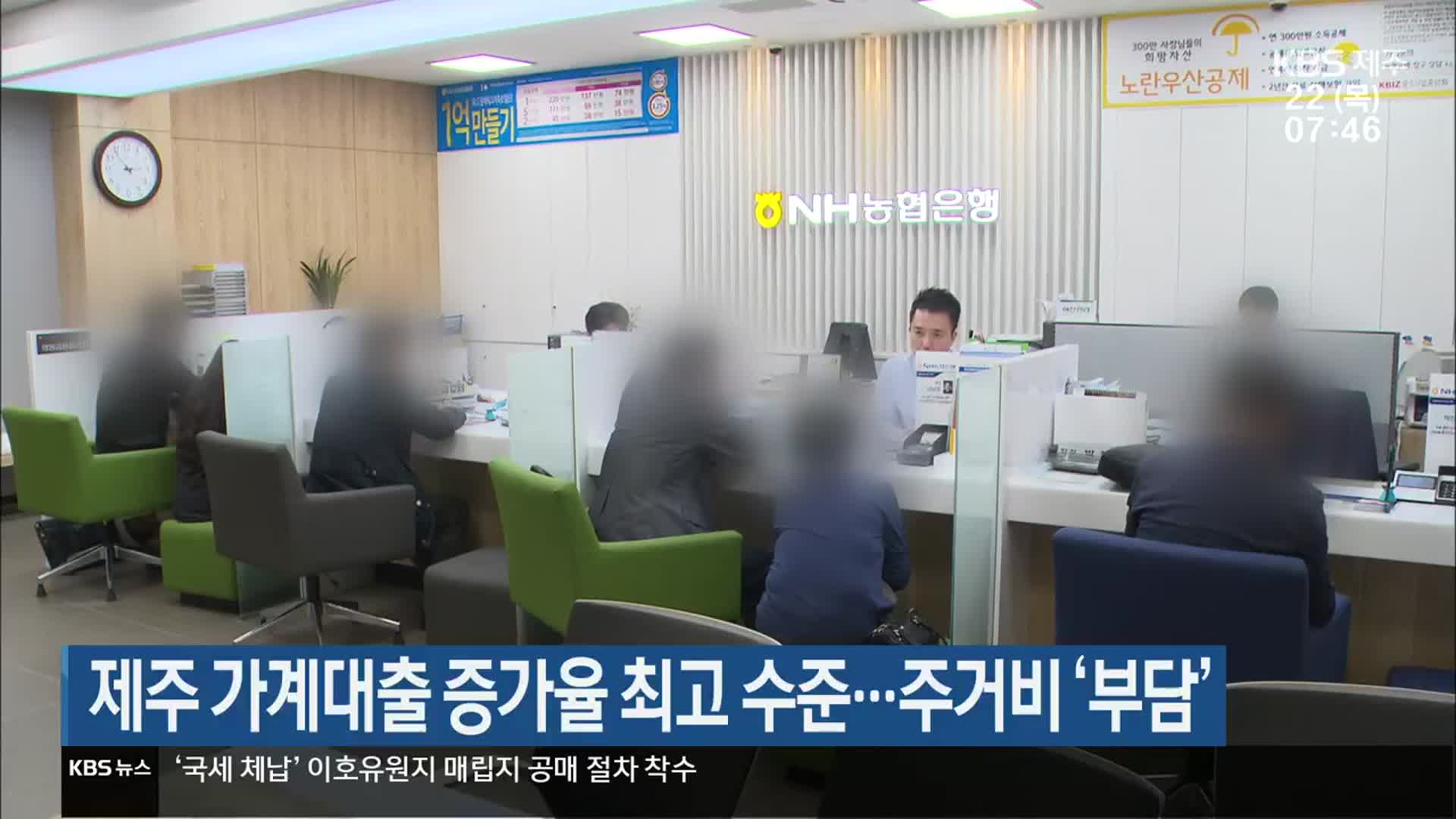 제주 가계대출 증가율 최고 수준…주거비 ‘부담’