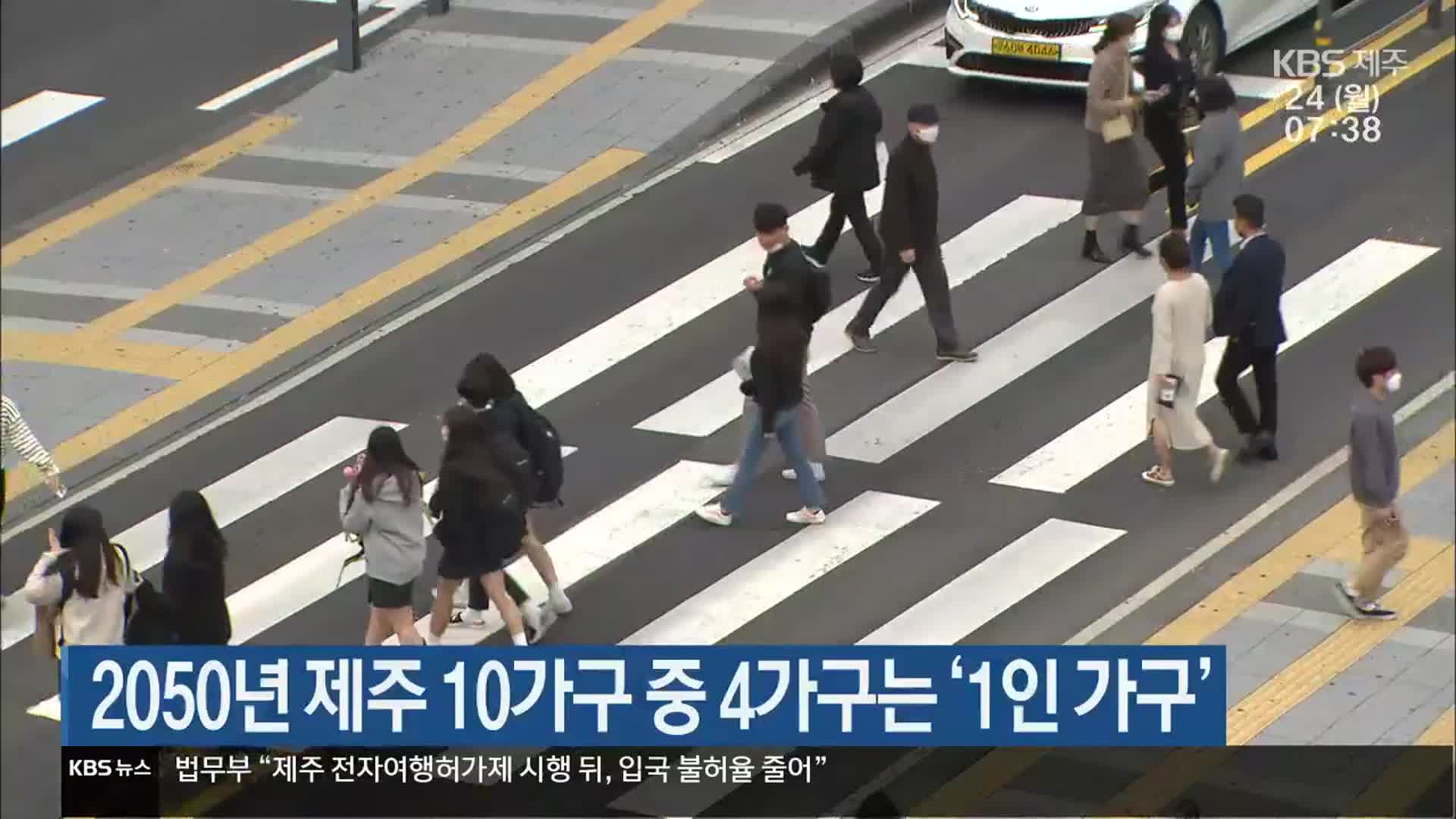 2050년 제주 10가구 중 4가구는 ‘1인 가구’