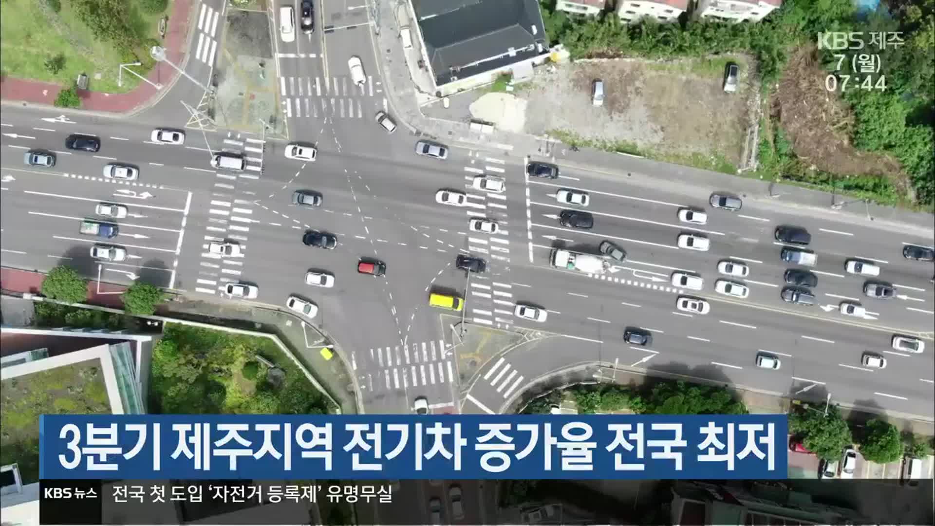 3분기 제주지역 전기차 증가율 전국 최저