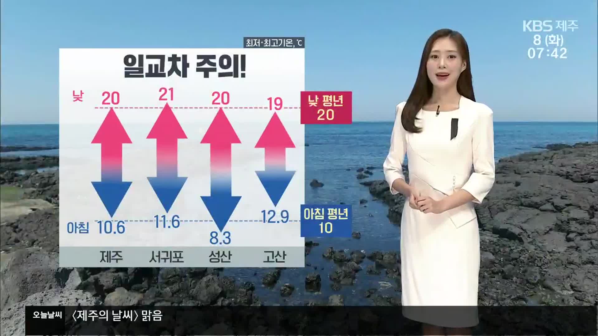 [날씨] 제주 낮 최고 21도·최저 8.3도…오늘 ‘개기월식’