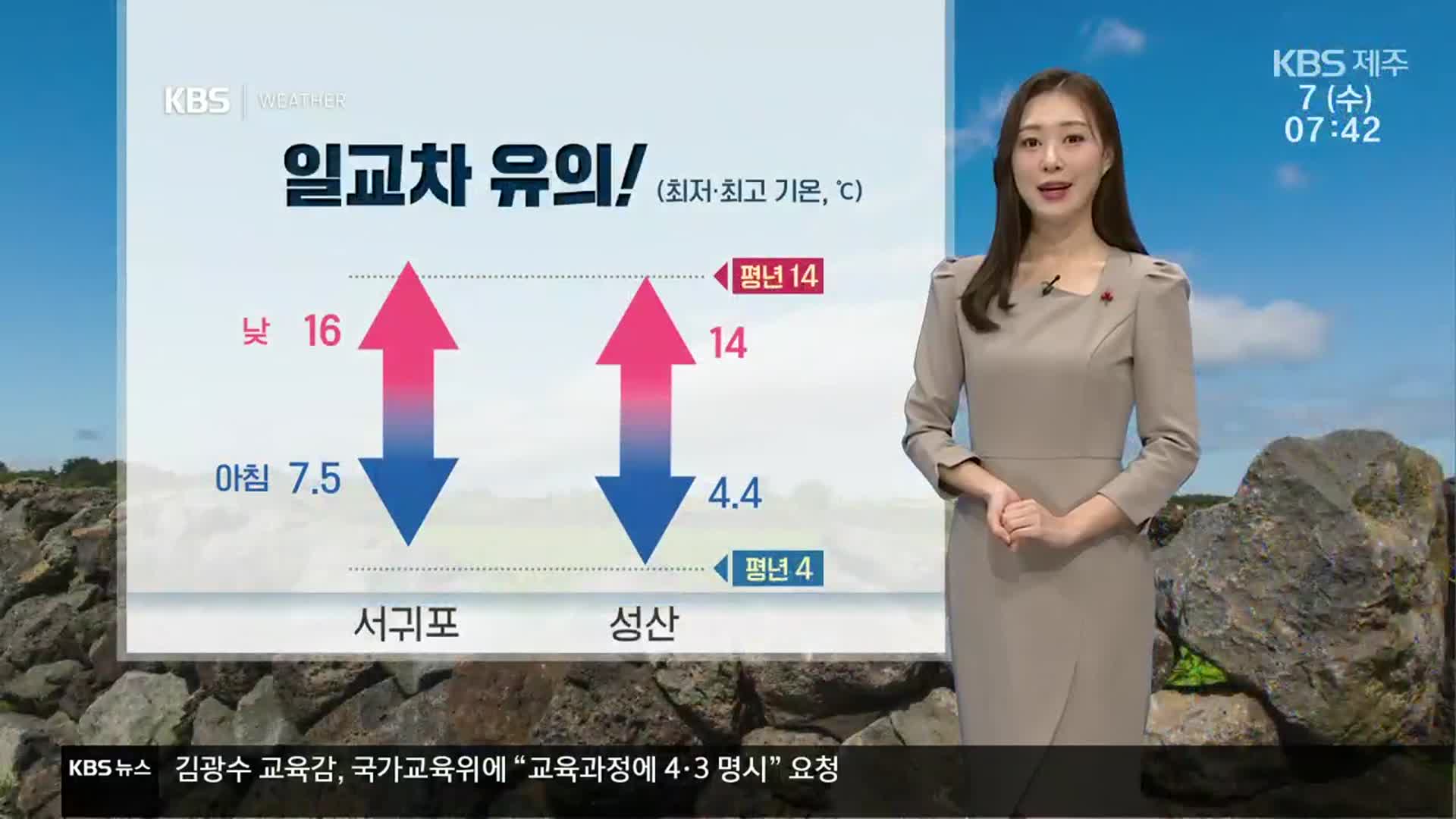 [날씨] 절기 대설, 제주 큰 일교차…초미세먼지 농도 ‘나쁨’