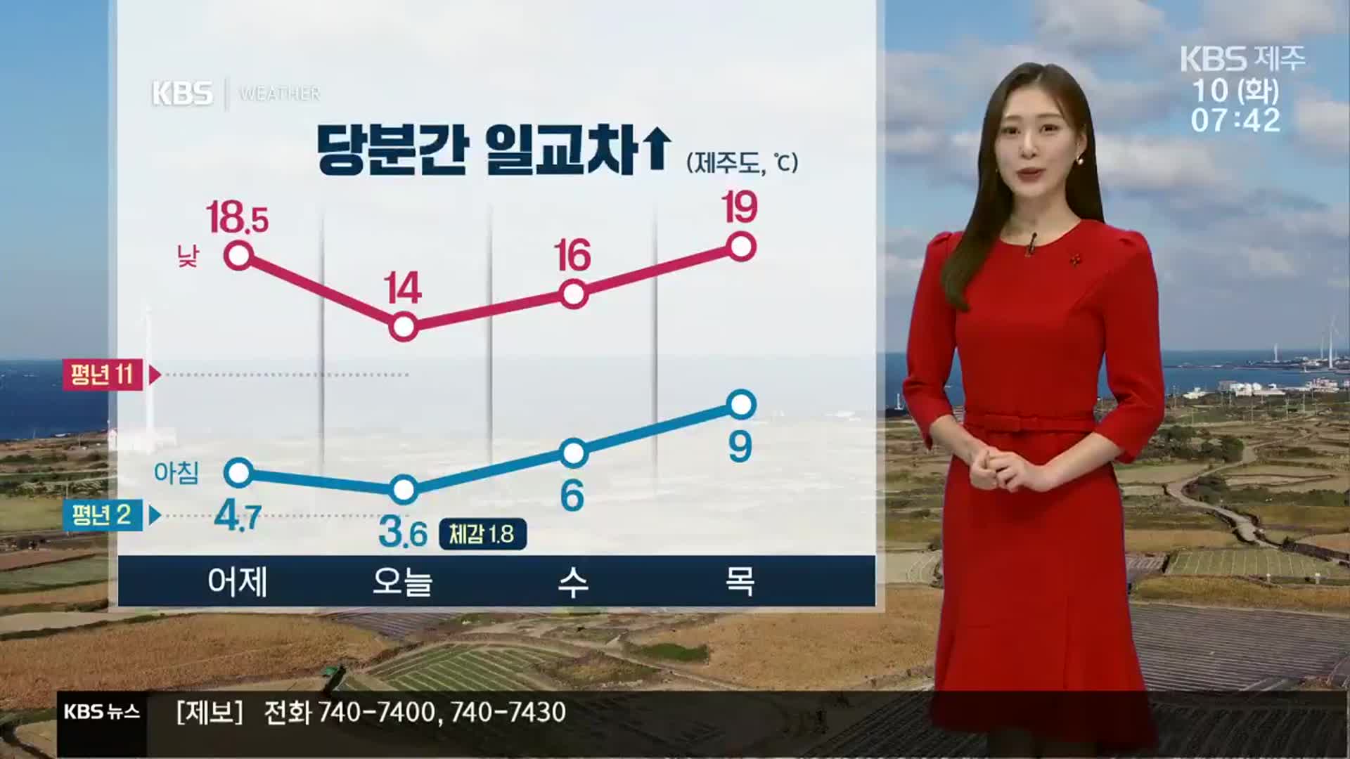 [날씨] 제주 당분간 일교차↑…공기질 무난