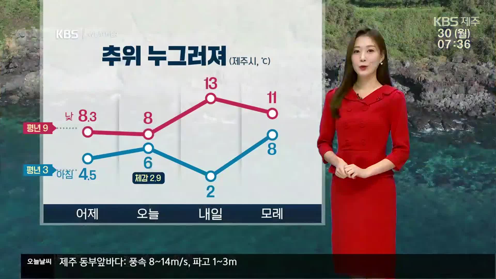 [날씨] 제주 아침 최저 6도…빙판길, 안전사고 유의