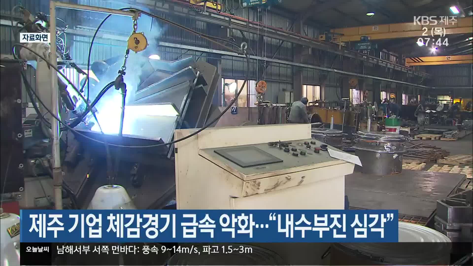 제주 기업 체감경기 급속 악화…“내수부진 심각”