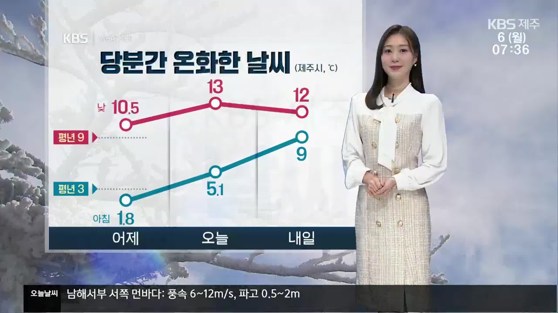 [날씨] 제주 오늘 아침 5.1도…오후부터 비 소식