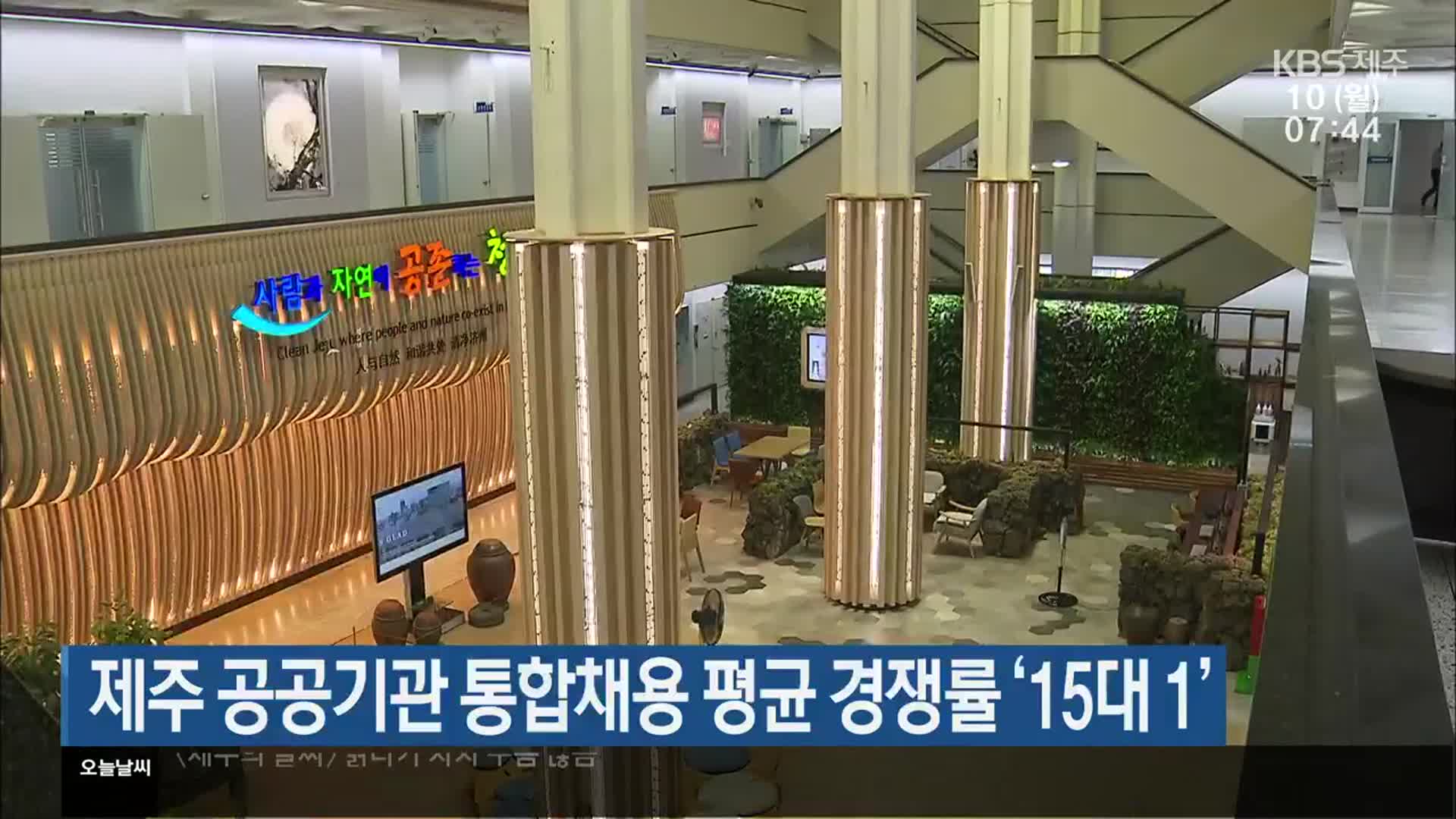 제주 공공기관 통합채용 평균 경쟁률 ‘15대 1’