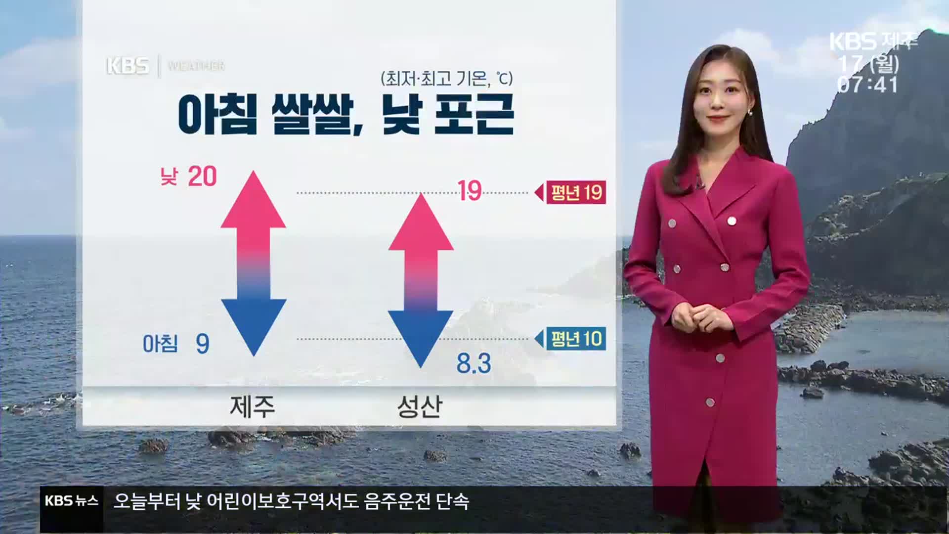 [날씨] 제주 아침 쌀쌀, 낮 포근…오후부터 공기 질 회복