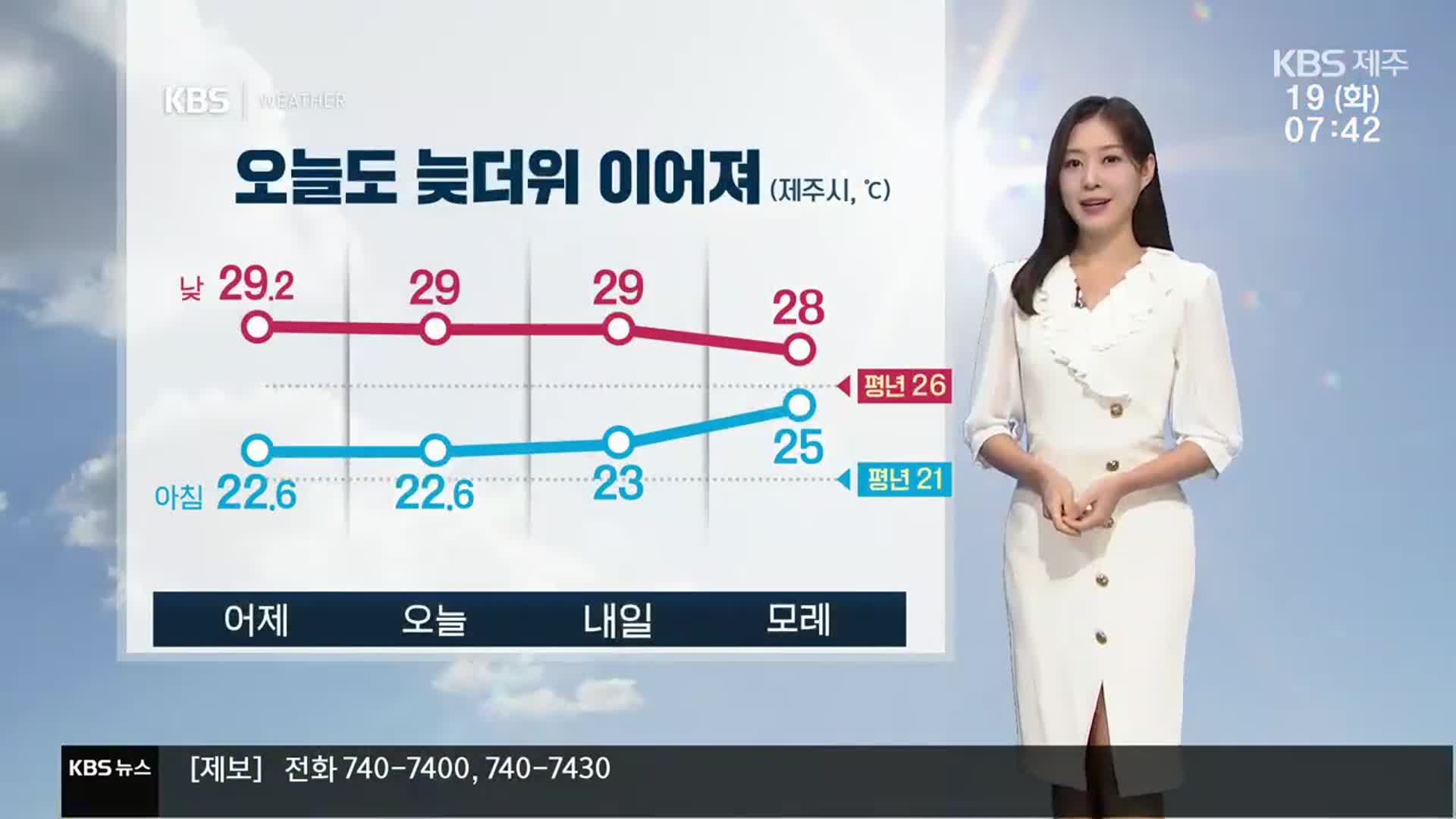 [날씨] 제주 한낮 29도, 늦더위 이어져…내일부터 ‘비’