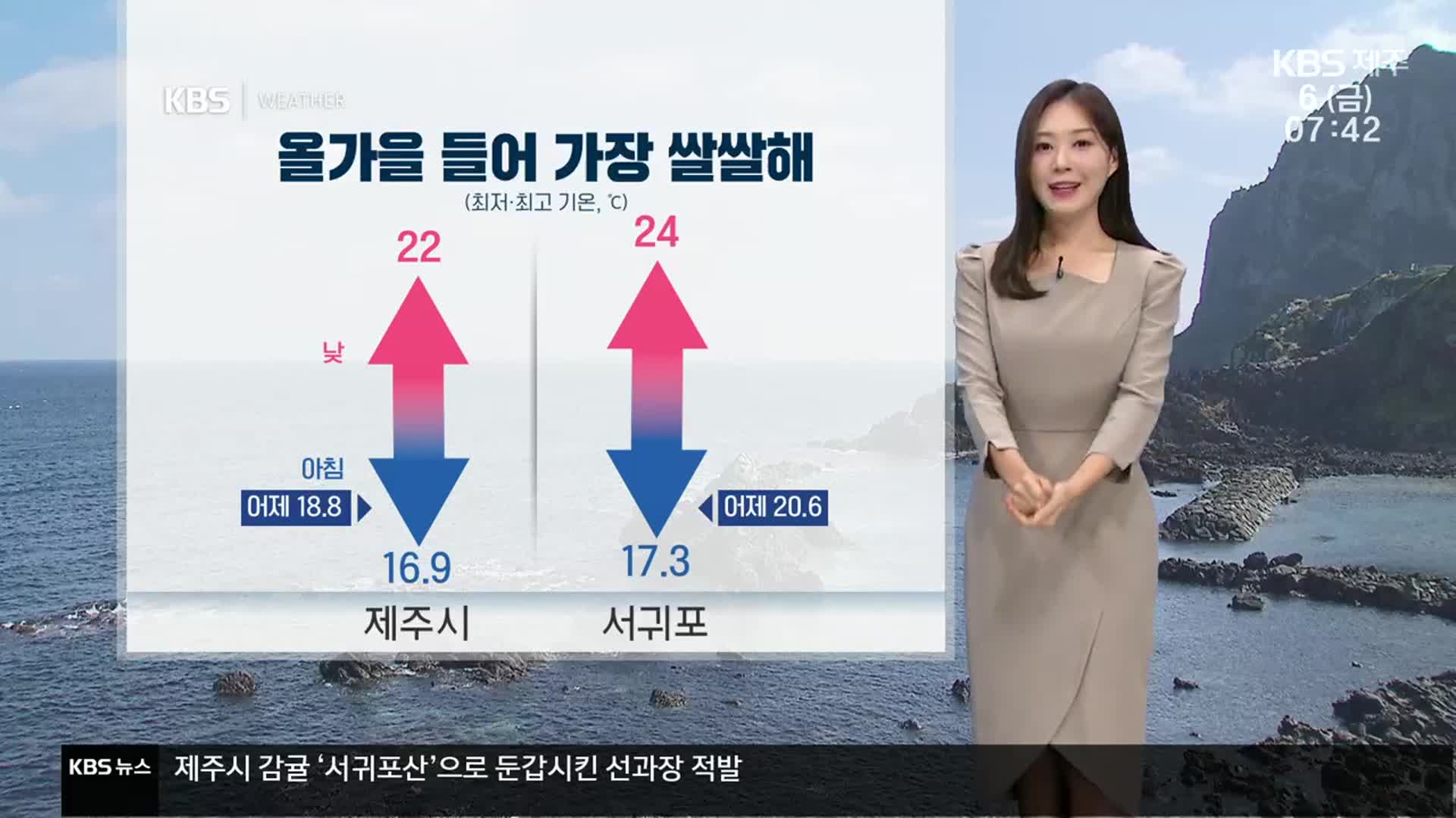 [날씨] 제주 쌀쌀한 아침, 건강관리 유의…내일 저녁부터 가끔 비