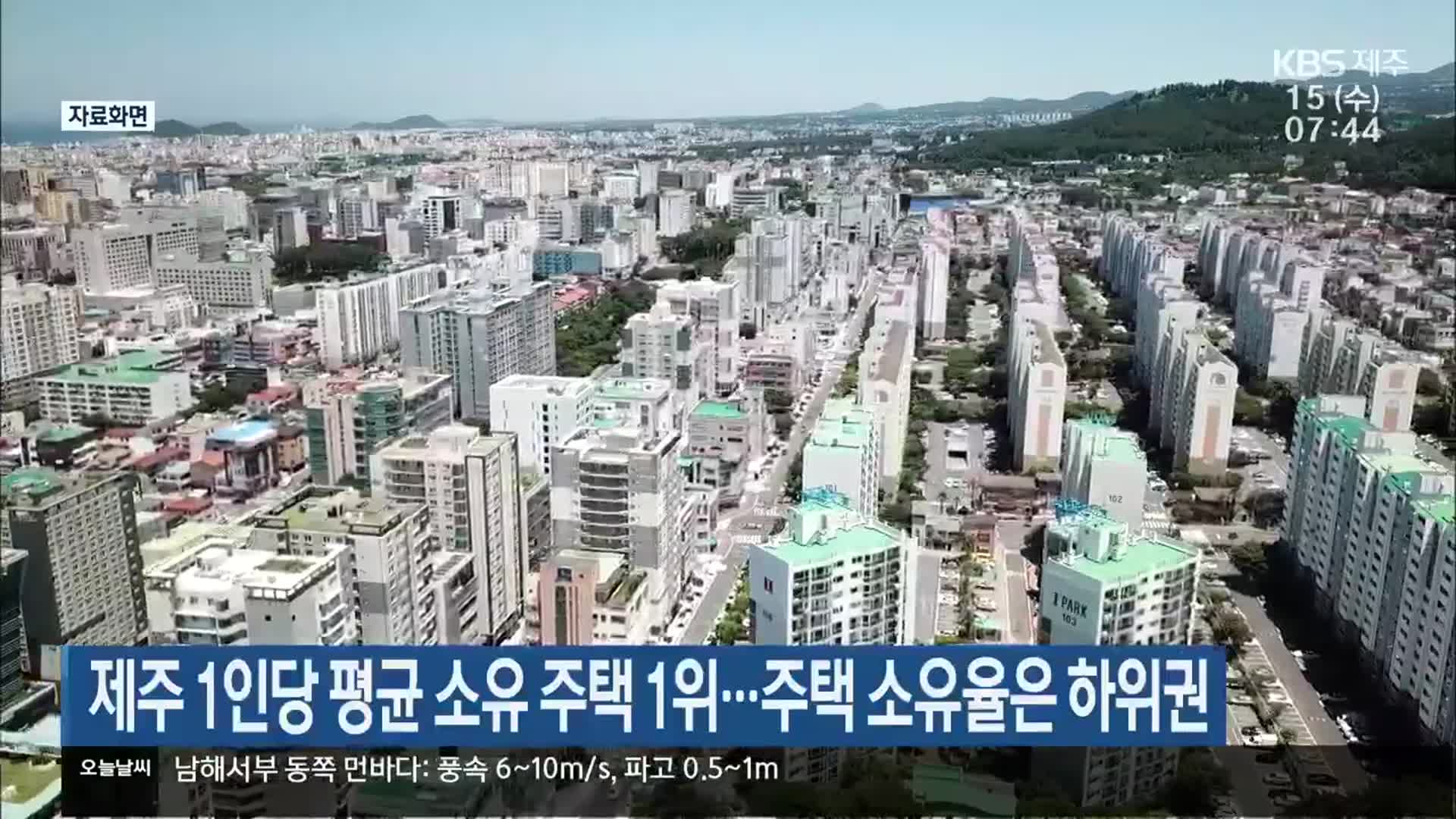 제주 1인당 평균 소유 주택 1위…주택 소유율은 하위권