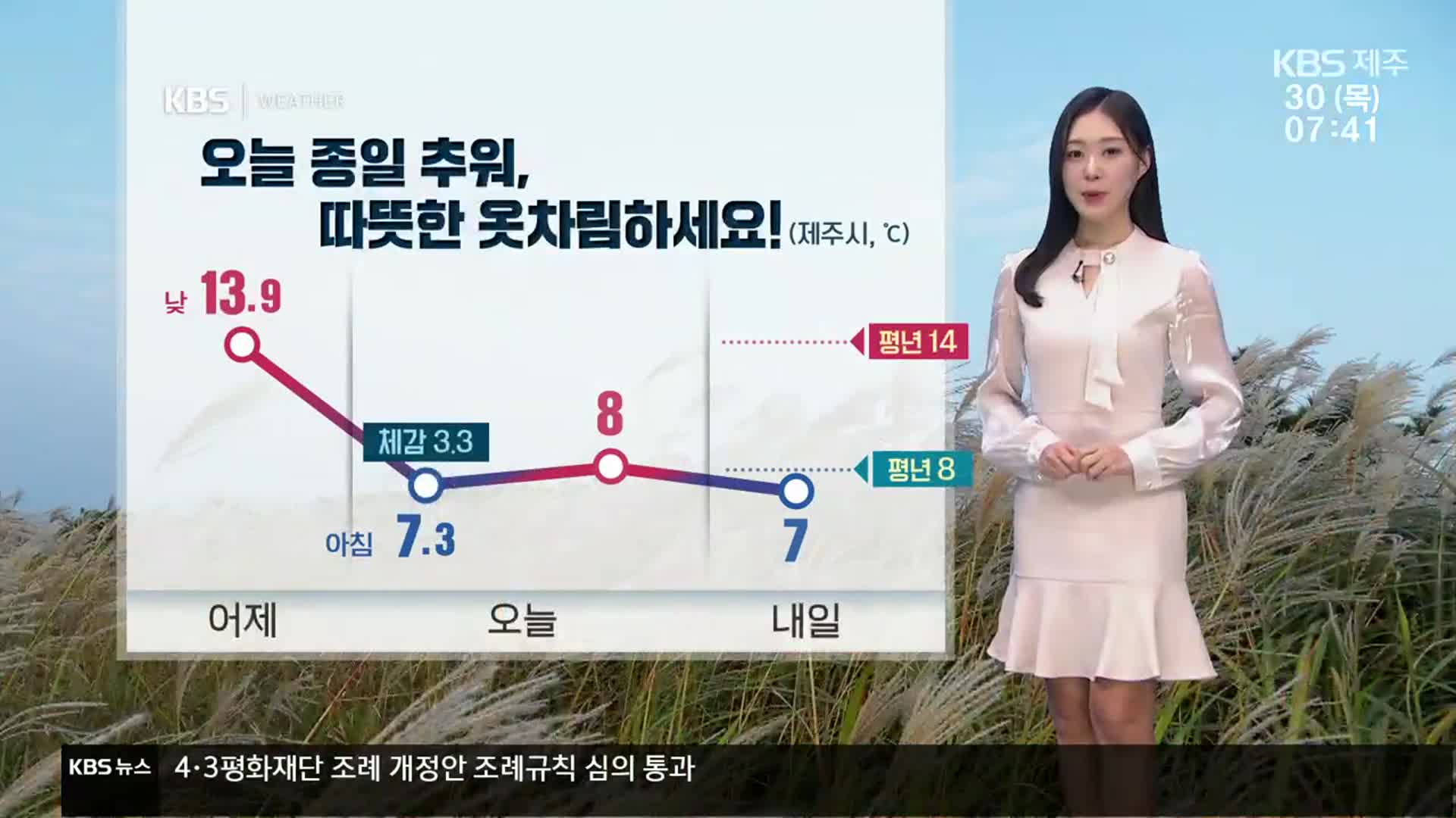 [날씨] 제주 종일 강추위…곳곳 ‘비’, 산지엔 최대 10cm↑ ‘눈’