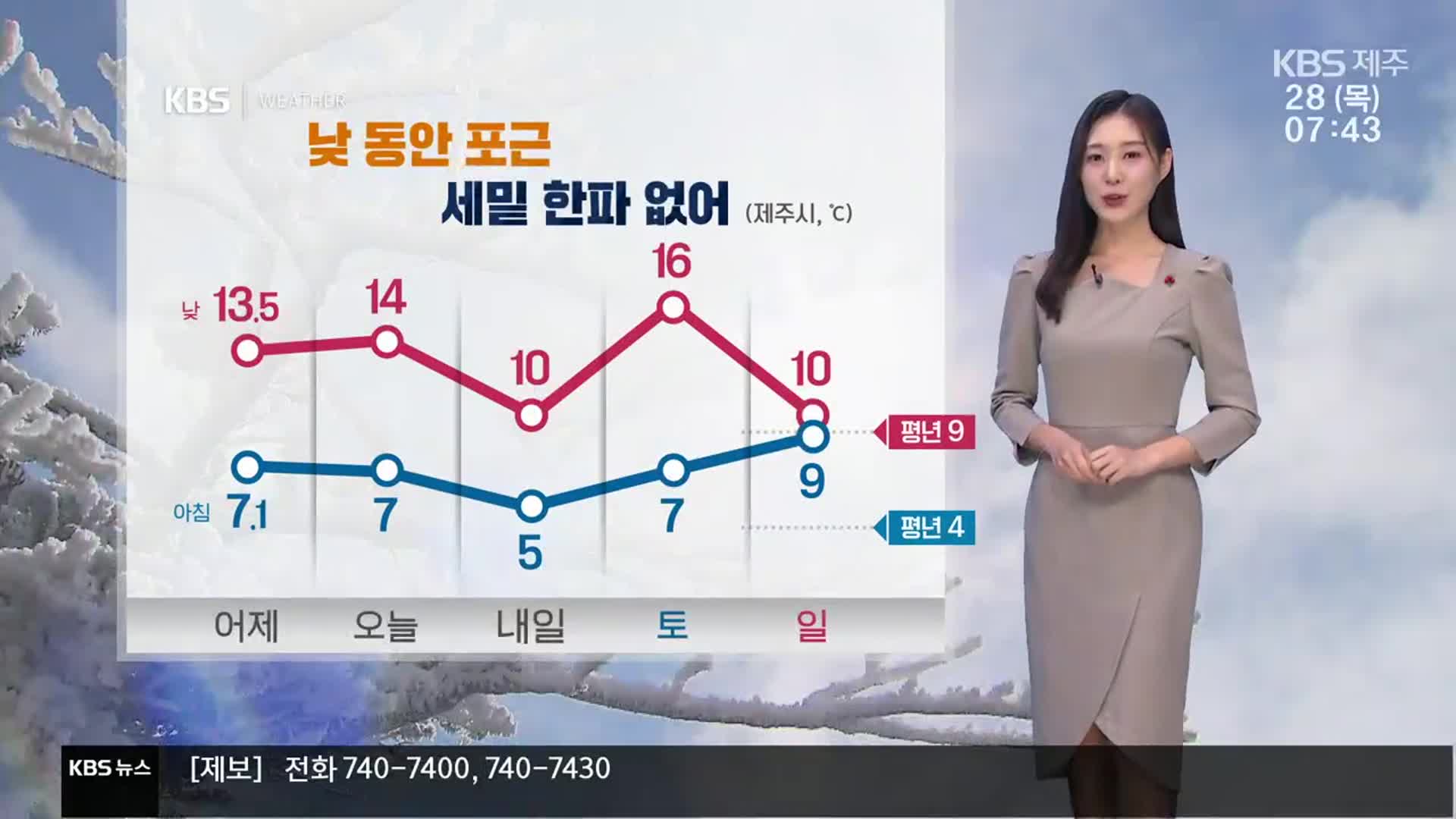 [날씨] 제주 낮 동안 포근…세밑 한파 없어