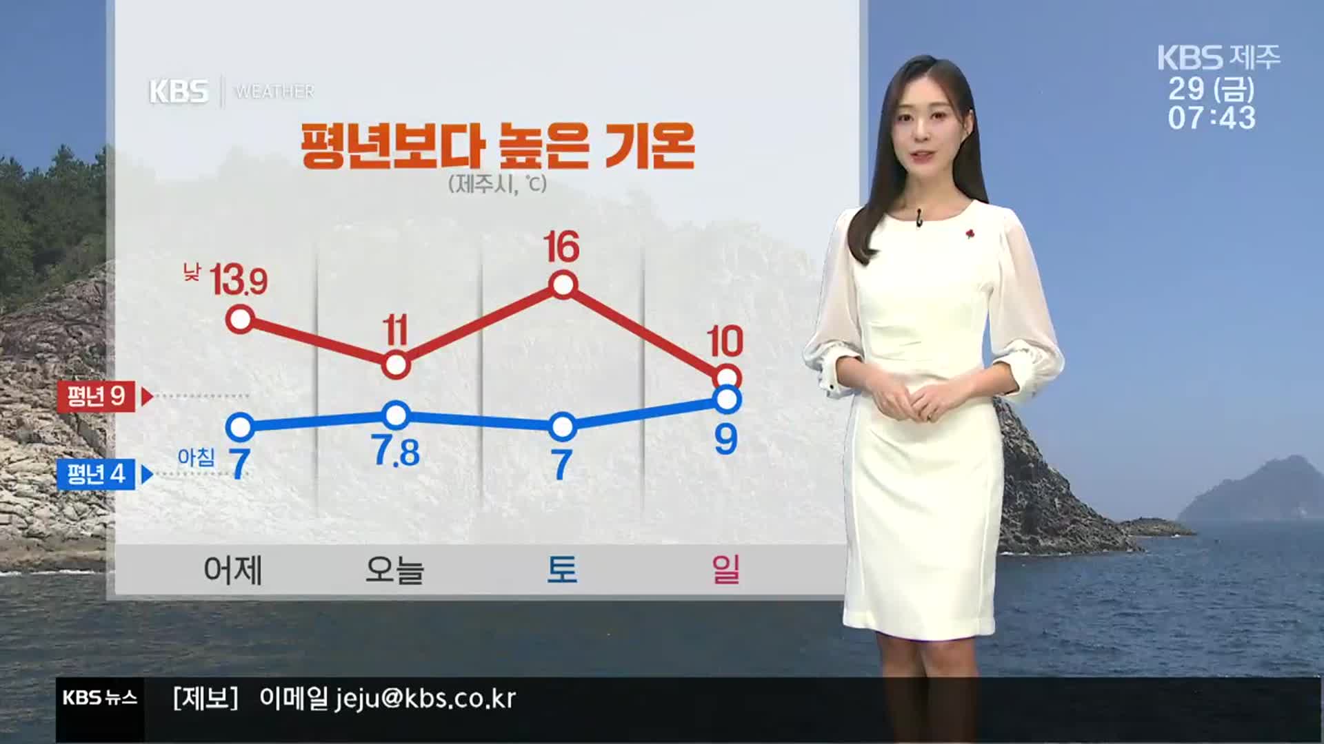 [날씨] 제주 큰 추위 없는 연말…낮 최고 11도