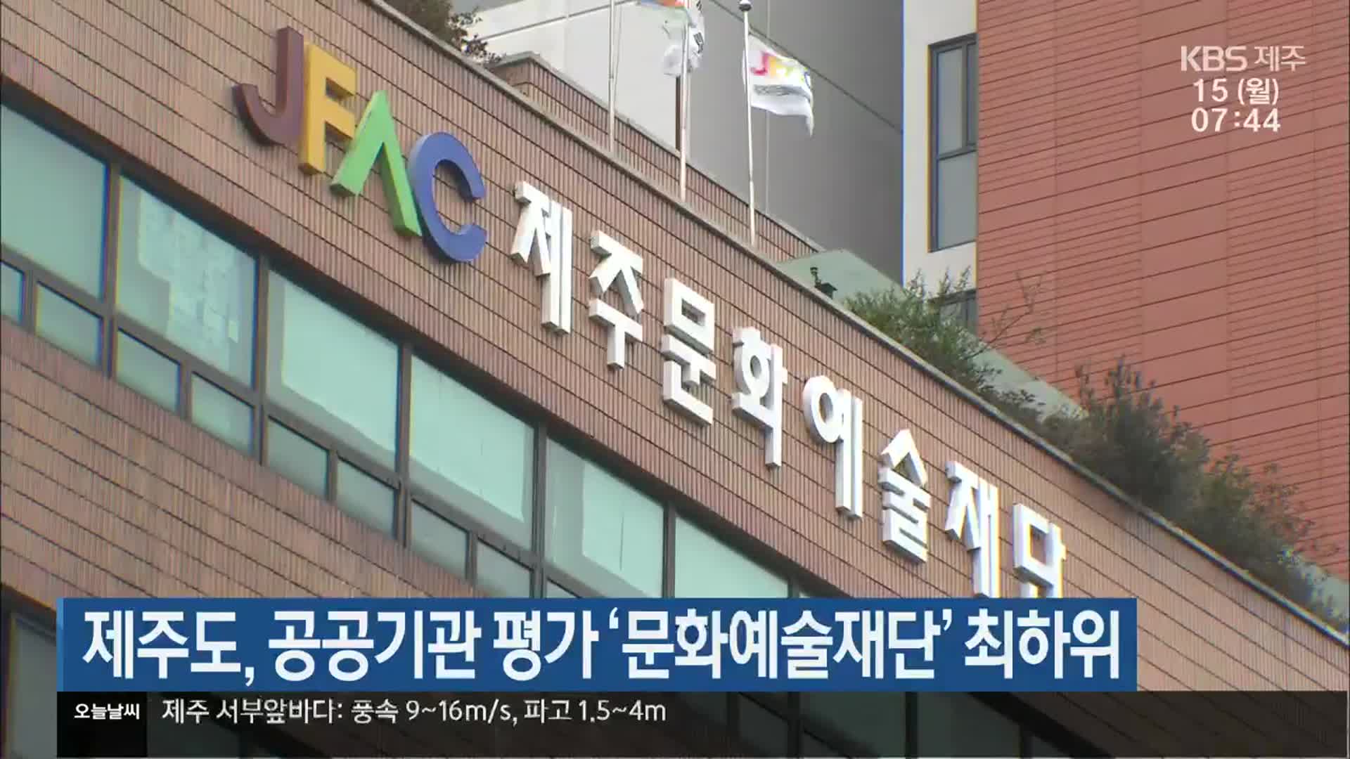 제주도, 공공기관 평가 ‘문화예술재단’ 최하위