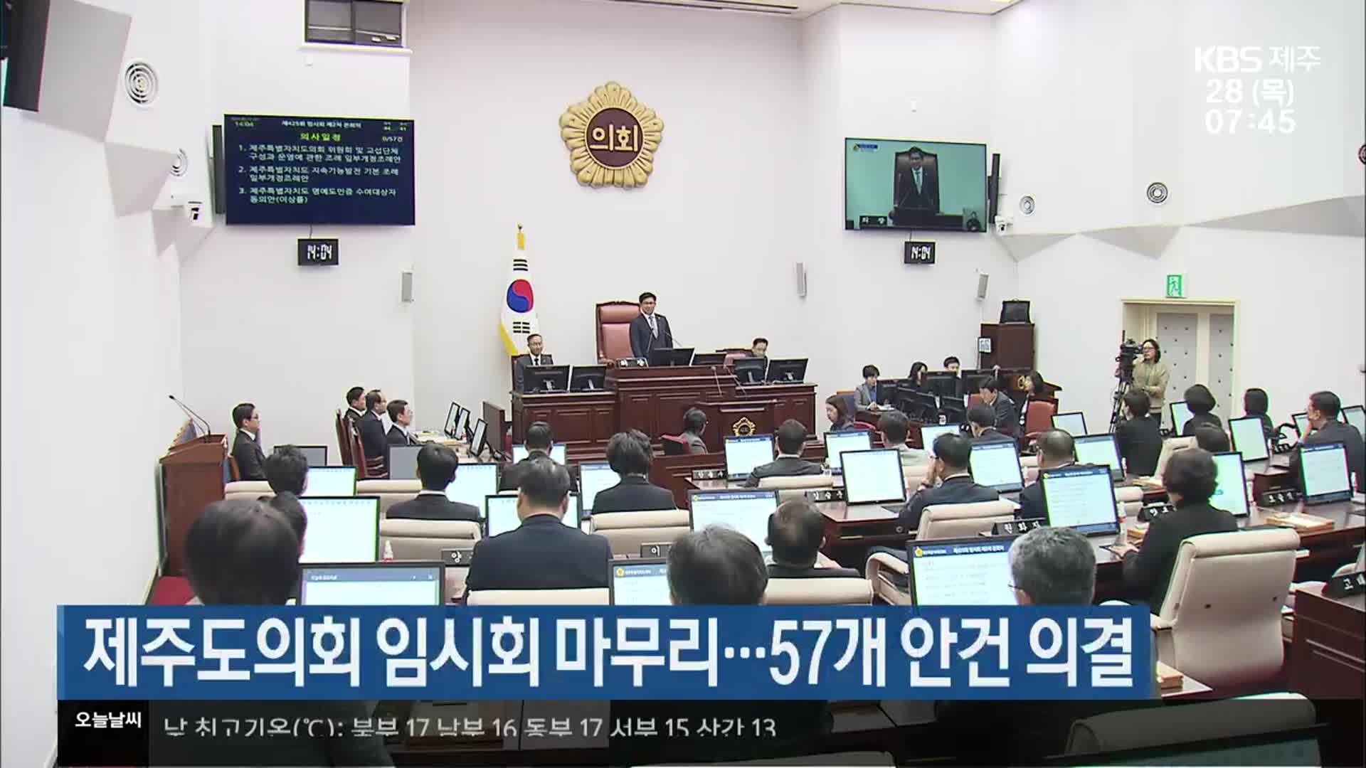 제주도의회 임시회 마무리…57개 안건 의결