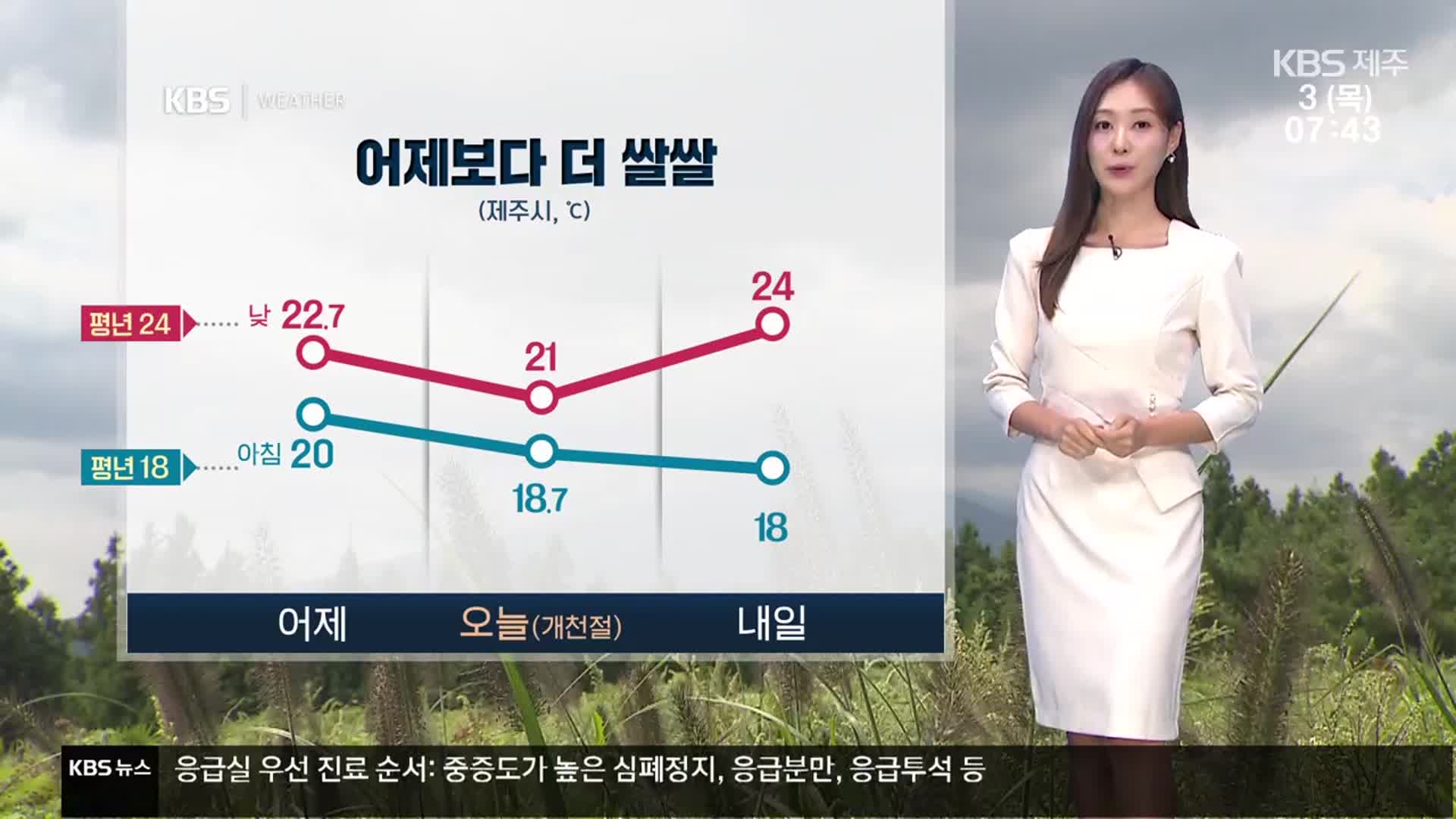 [날씨] 오늘 개천절, 제주 어제보다 더 쌀쌀…밤까지 ‘가끔 비’