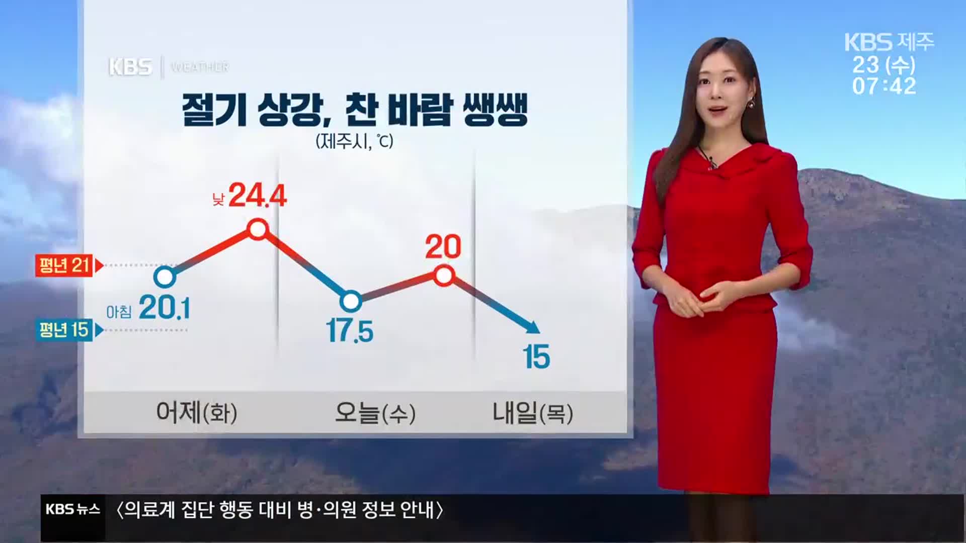 [날씨] 절기 상강, 제주 찬 바람 쌩쌩…오후부턴 맑아져