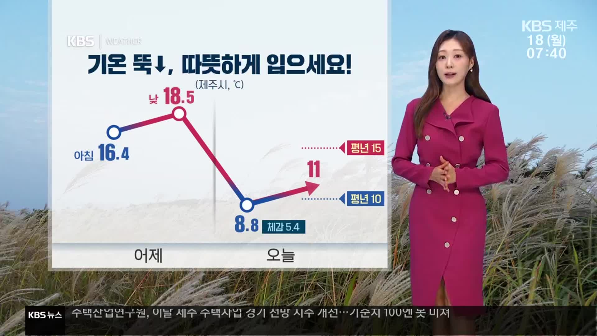 [날씨] 기온 ‘뚝’ 추워요!…제주 산지 한파주의보·찬 바람도 강해