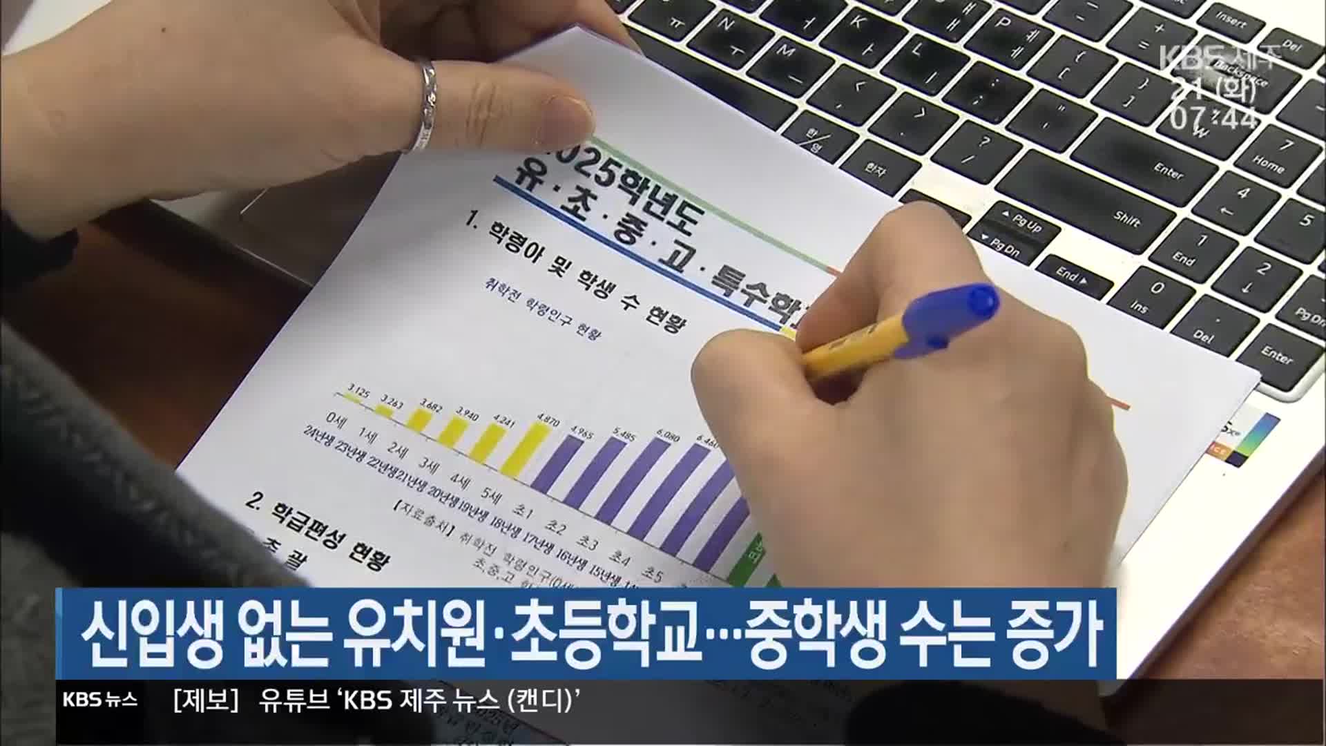 신입생 없는 유치원·초등학교…중학생 수는 증가