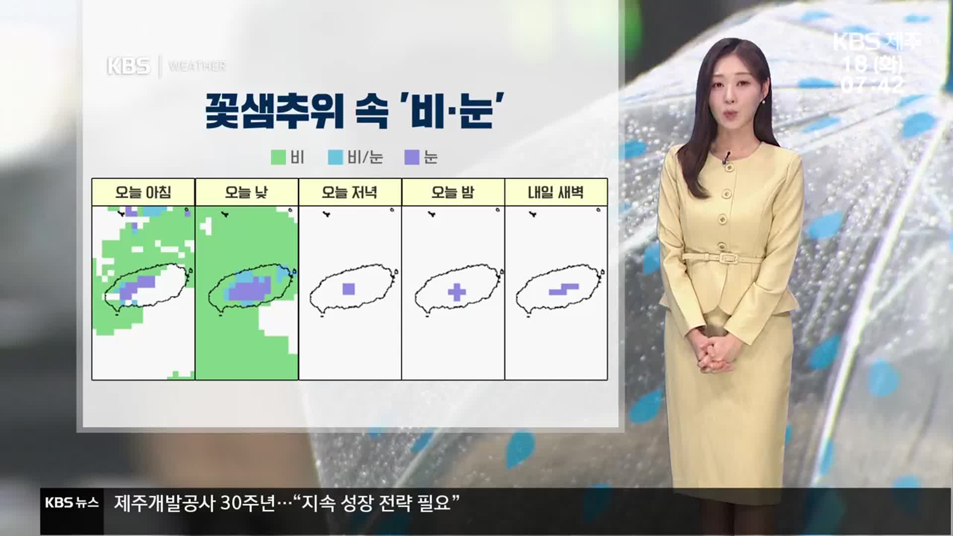 [날씨] 제주 꽃샘추위 속 ‘비·눈’…강풍주의보, 바람 강해요!