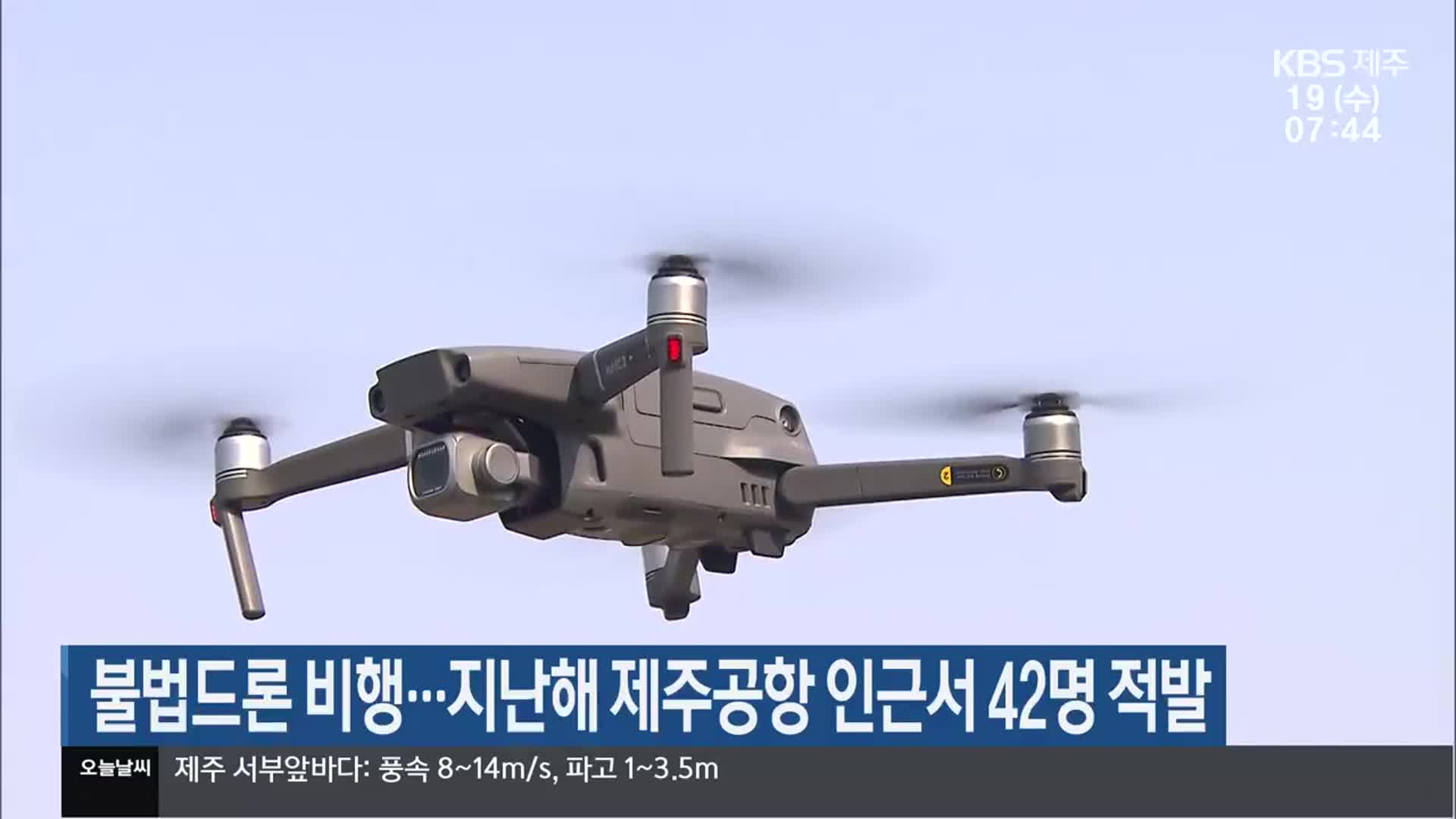 불법드론 비행…지난해 제주공항 인근서 42명 적발