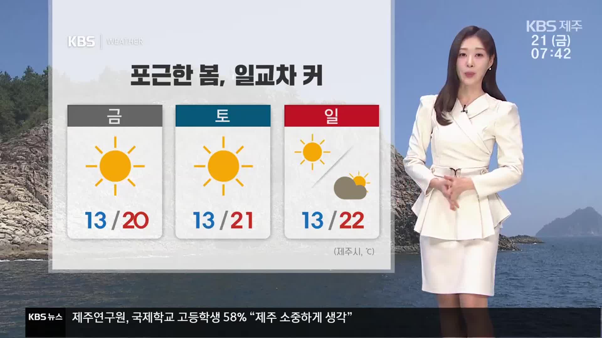 [날씨] 제주 포근한 봄, 일교차 커…초미세먼지 농도 ‘나쁨’