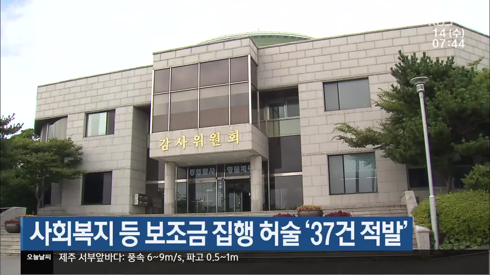 사회복지 등 보조금 집행 허술 ‘37건 적발’