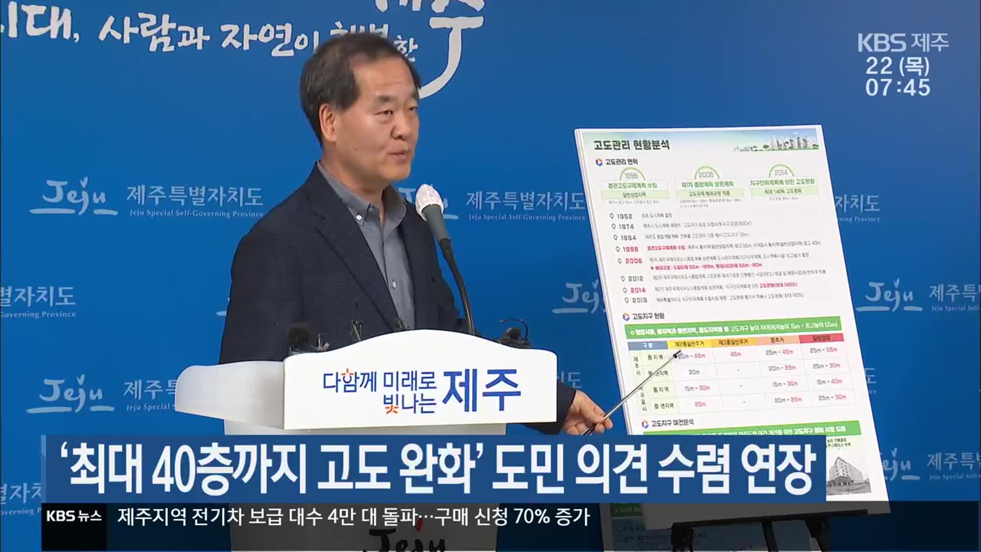 ‘최대 40층까지 고도 완화’ 도민 의견 수렴 연장