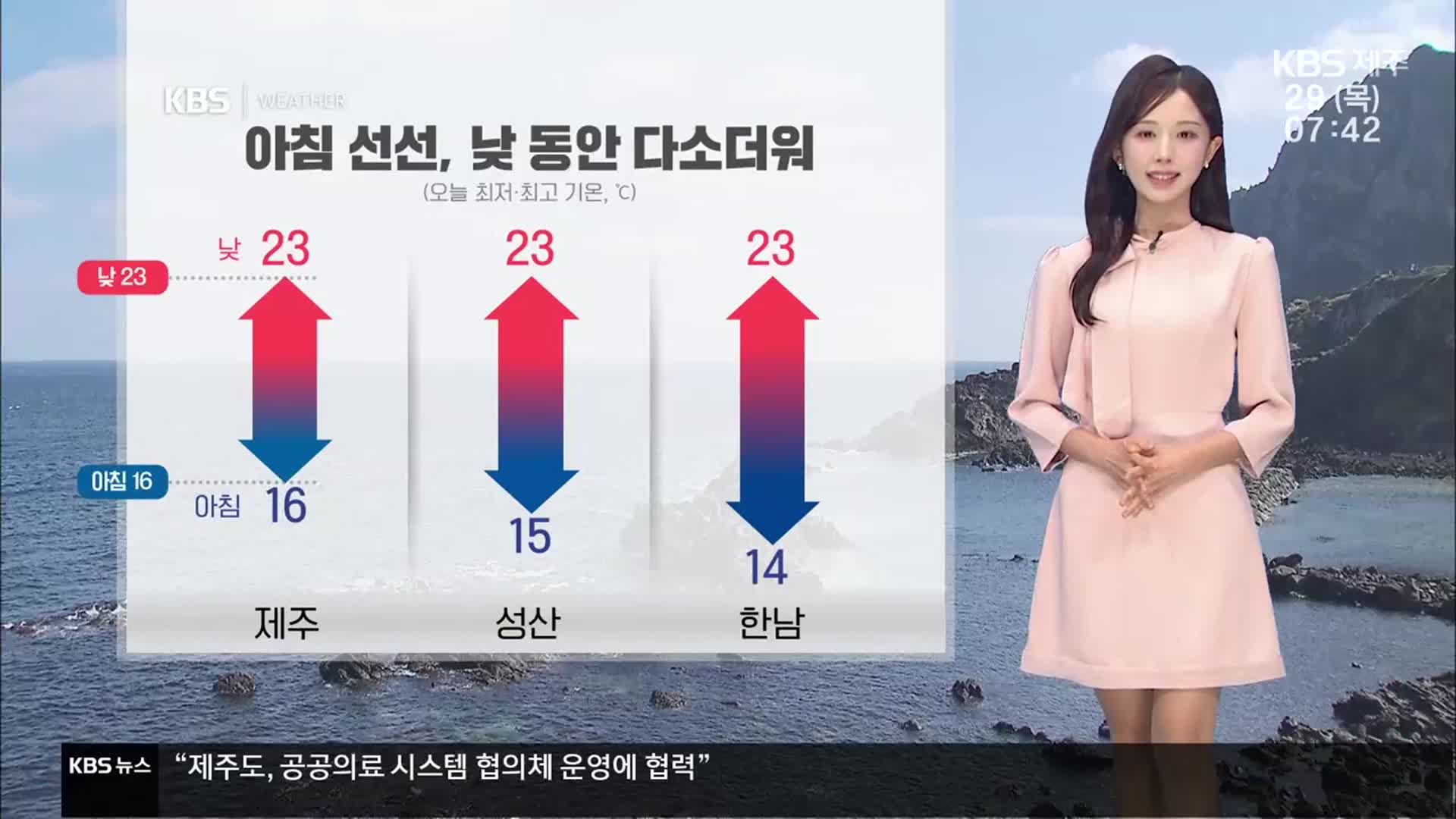 [날씨] 제주 아침 선선, 낮 동안 다소 더워…바다 안개 주의