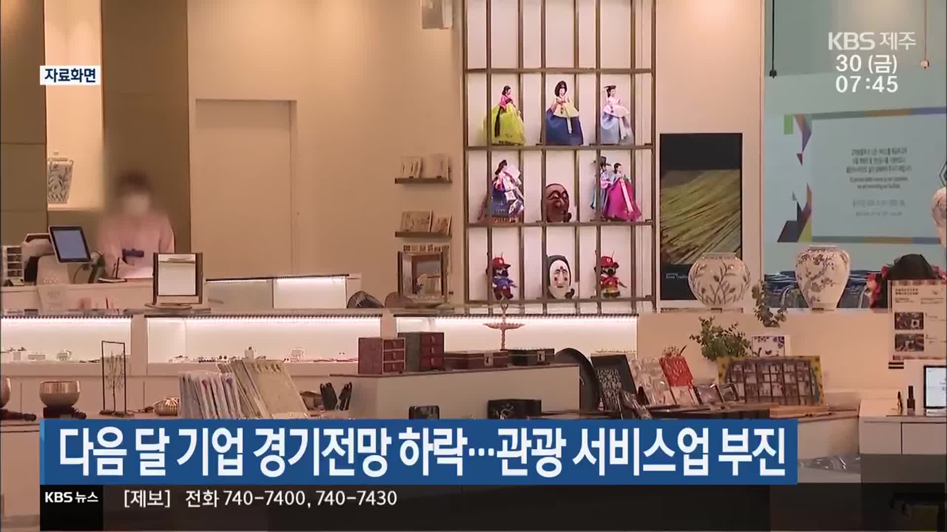 다음 달 제주 기업 경기전망 하락…관광 서비스업 부진