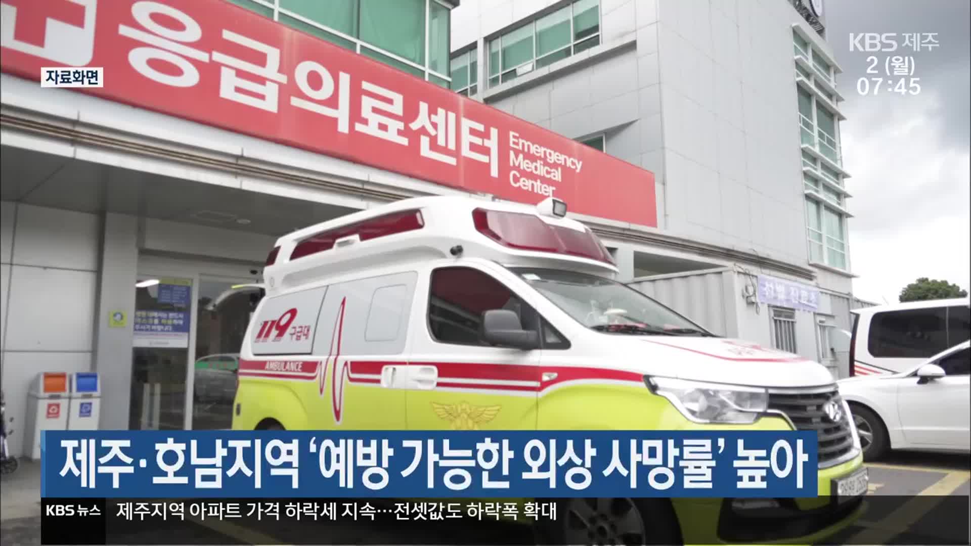 제주·호남지역 ‘예방 가능한 외상 사망률’ 높아