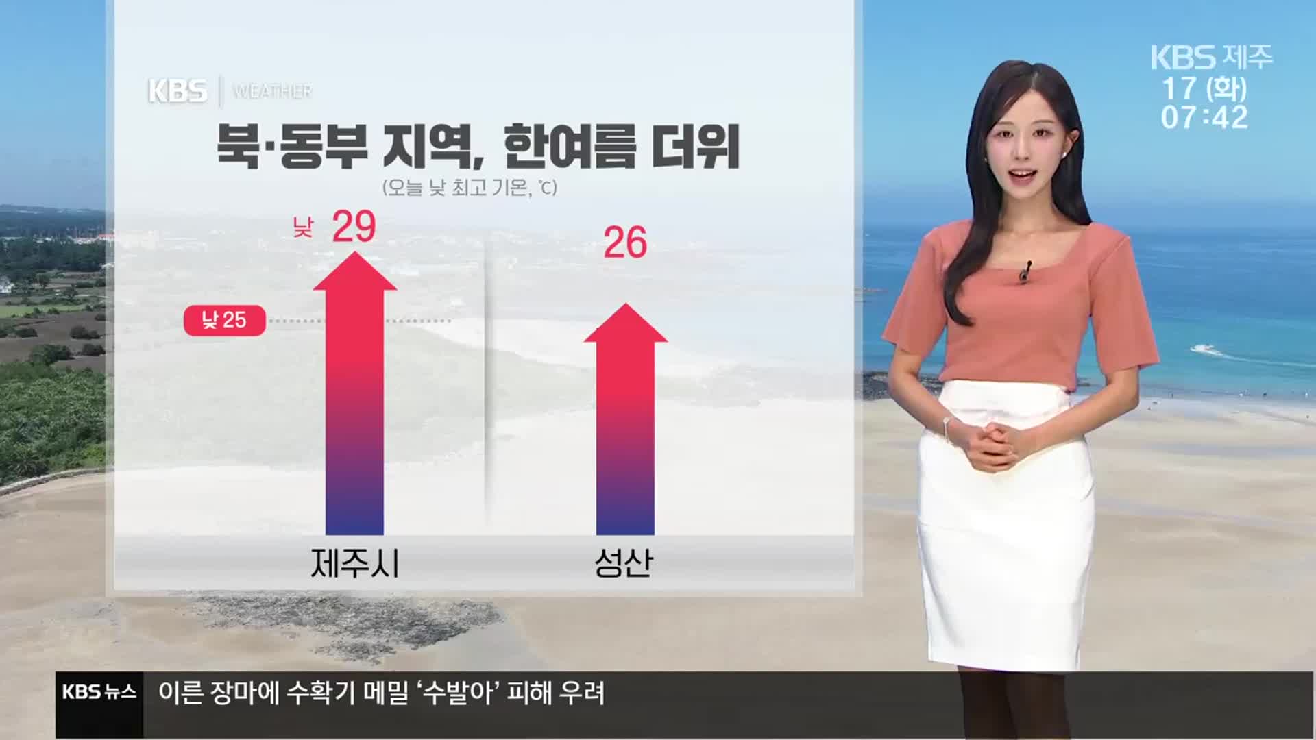 [날씨] 제주 북·동부 한여름 더위, 자외선 강해…바다 안개 주의